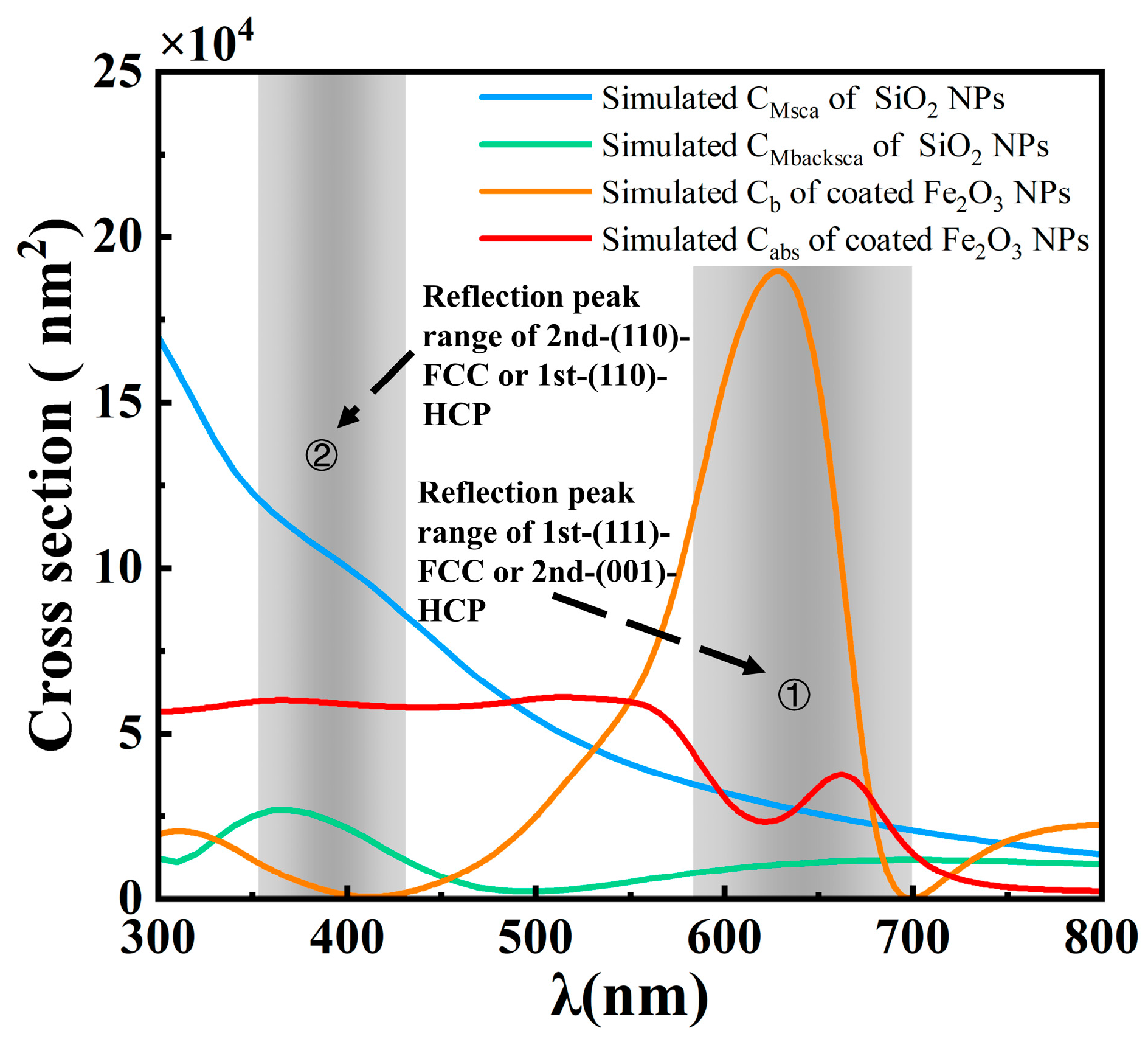Coatings 15 00646 g009
