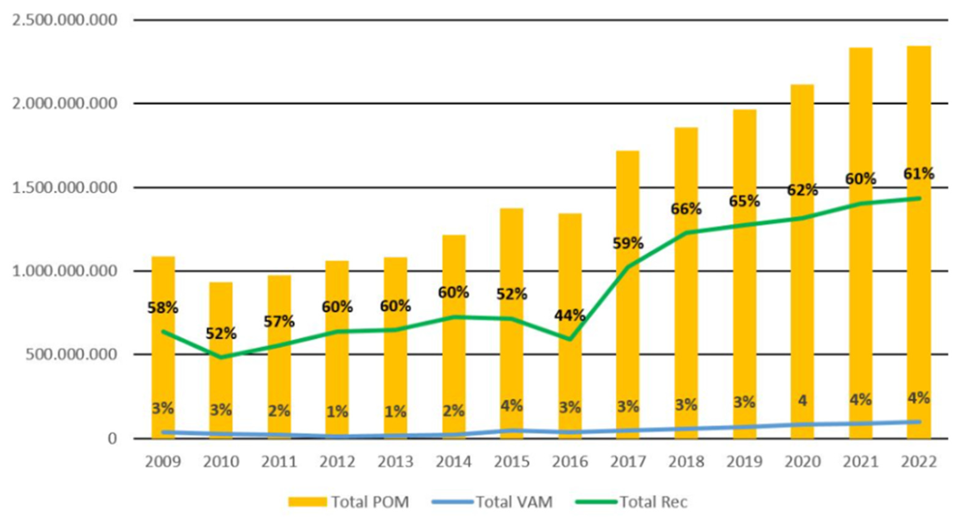 Coatings 15 00651 g002