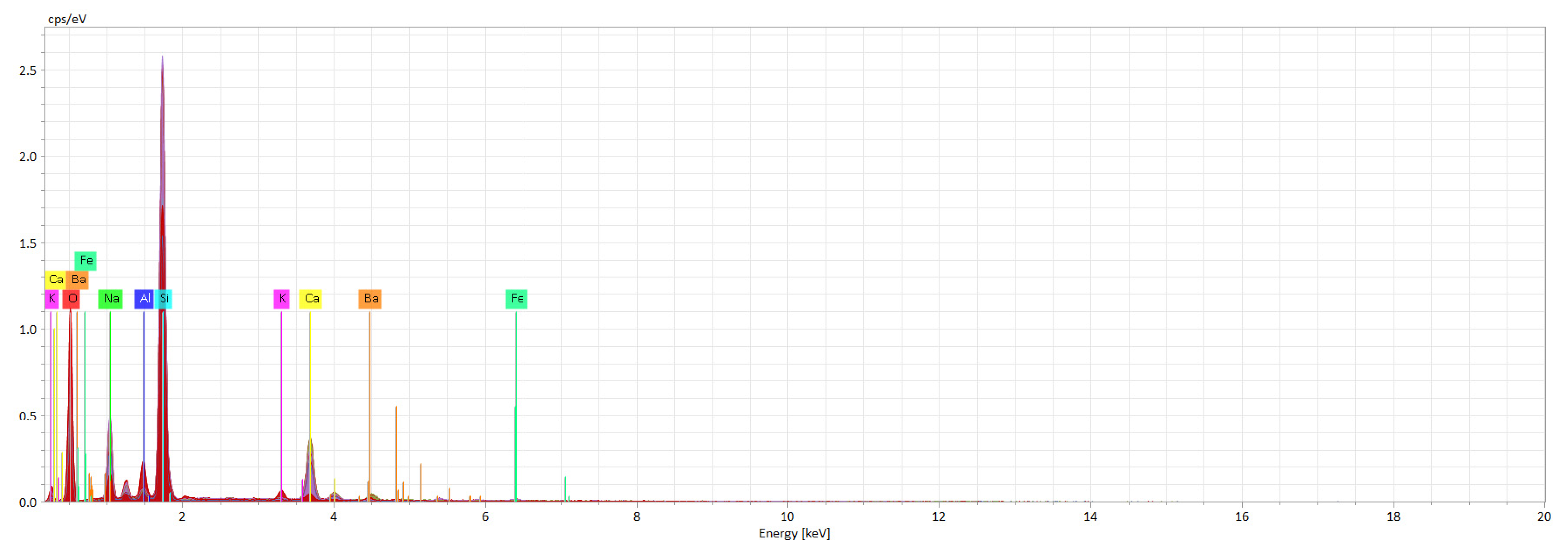 Coatings 15 00651 g012