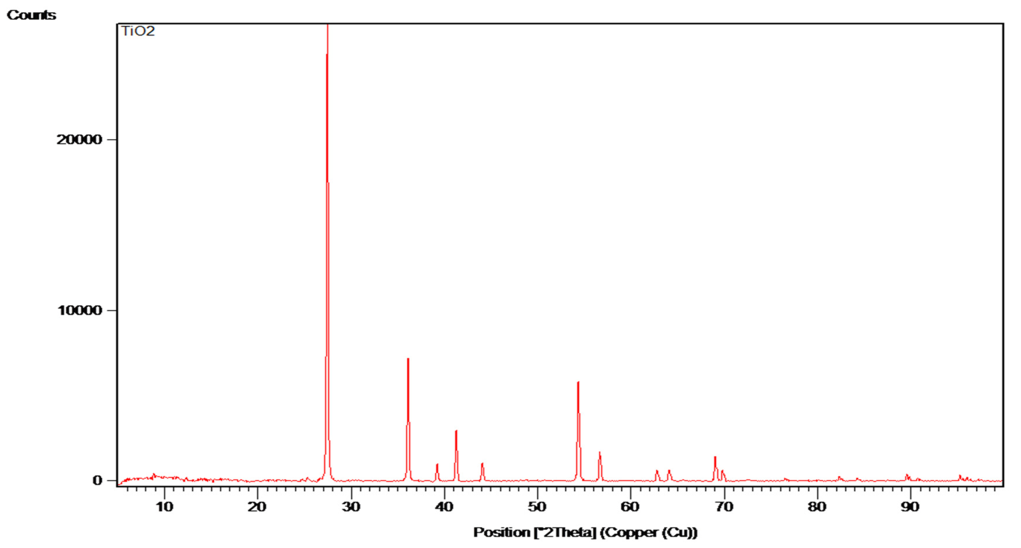 Coatings 15 00651 g014
