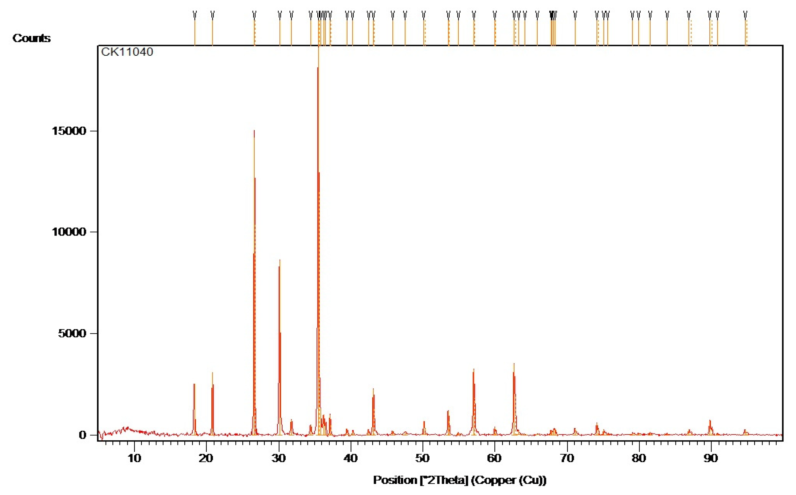 Coatings 15 00651 g015