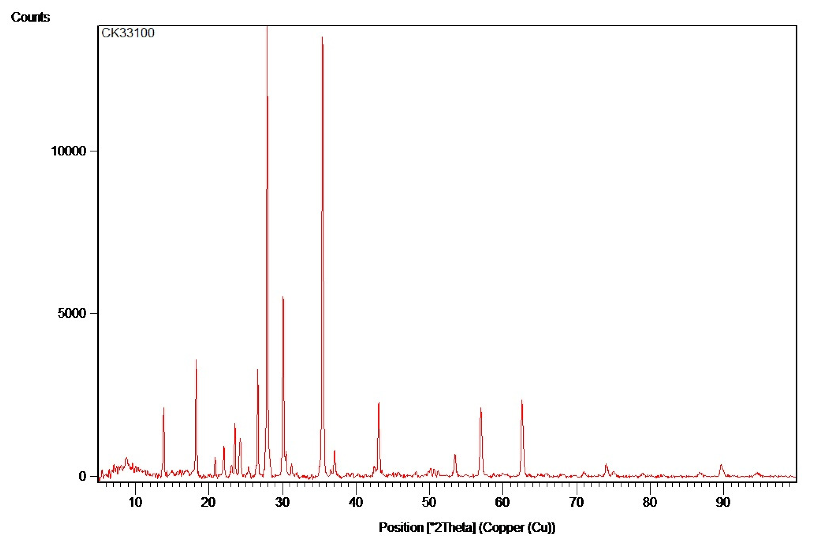 Coatings 15 00651 g016