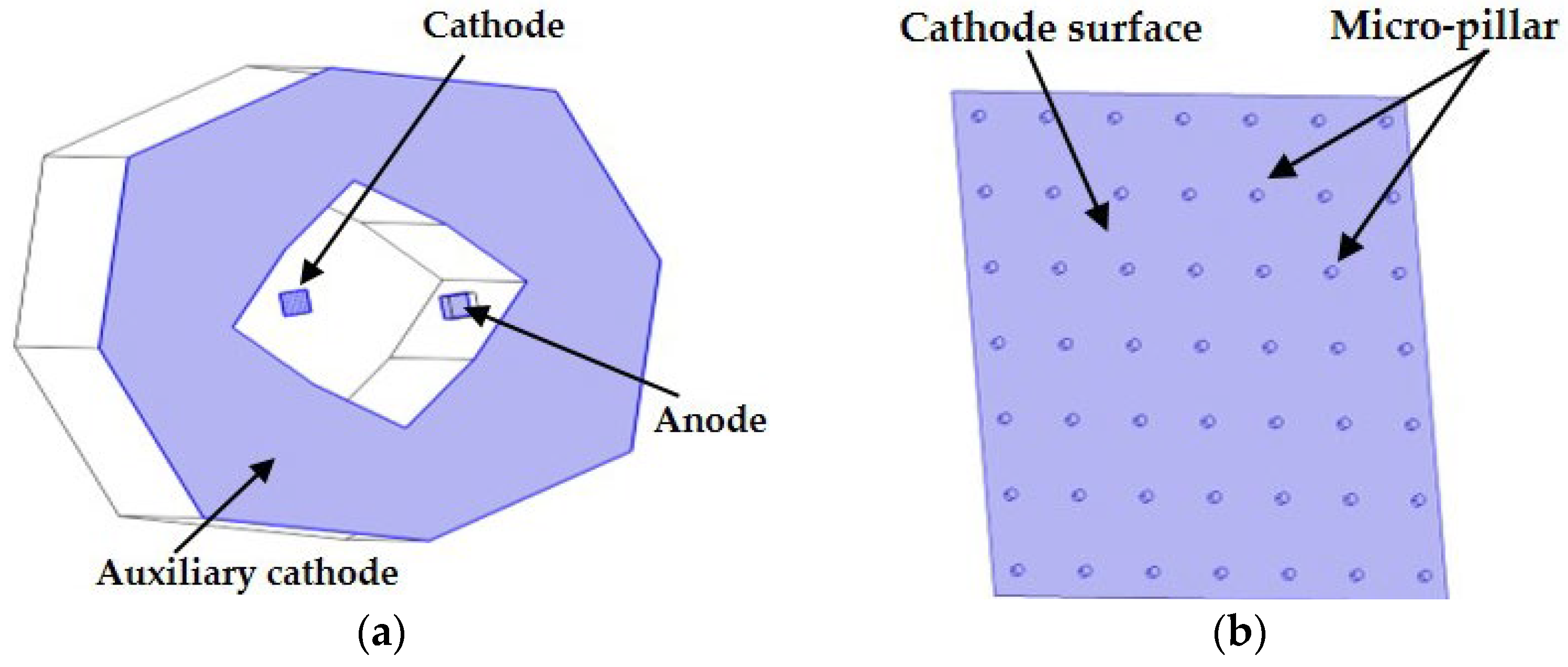 Coatings 15 00652 g002