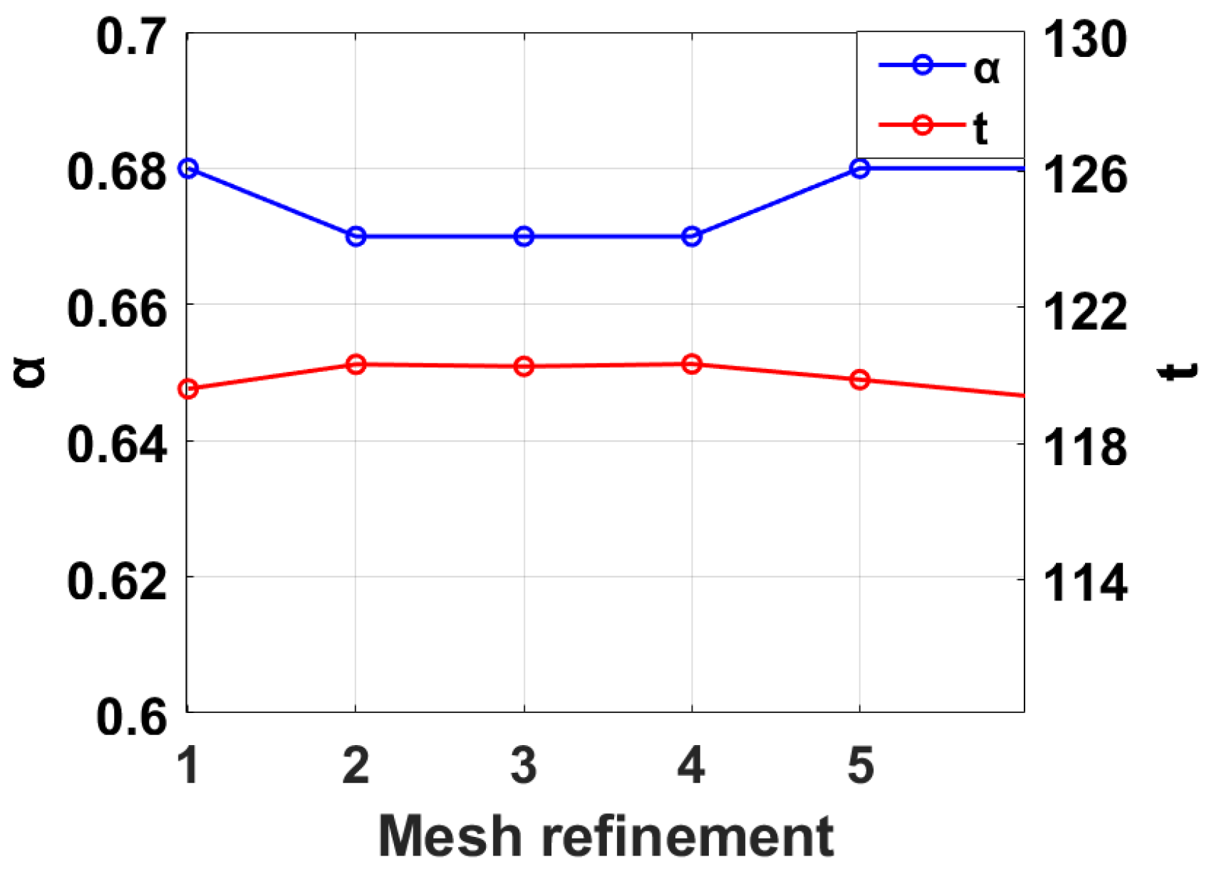Coatings 15 00652 g005
