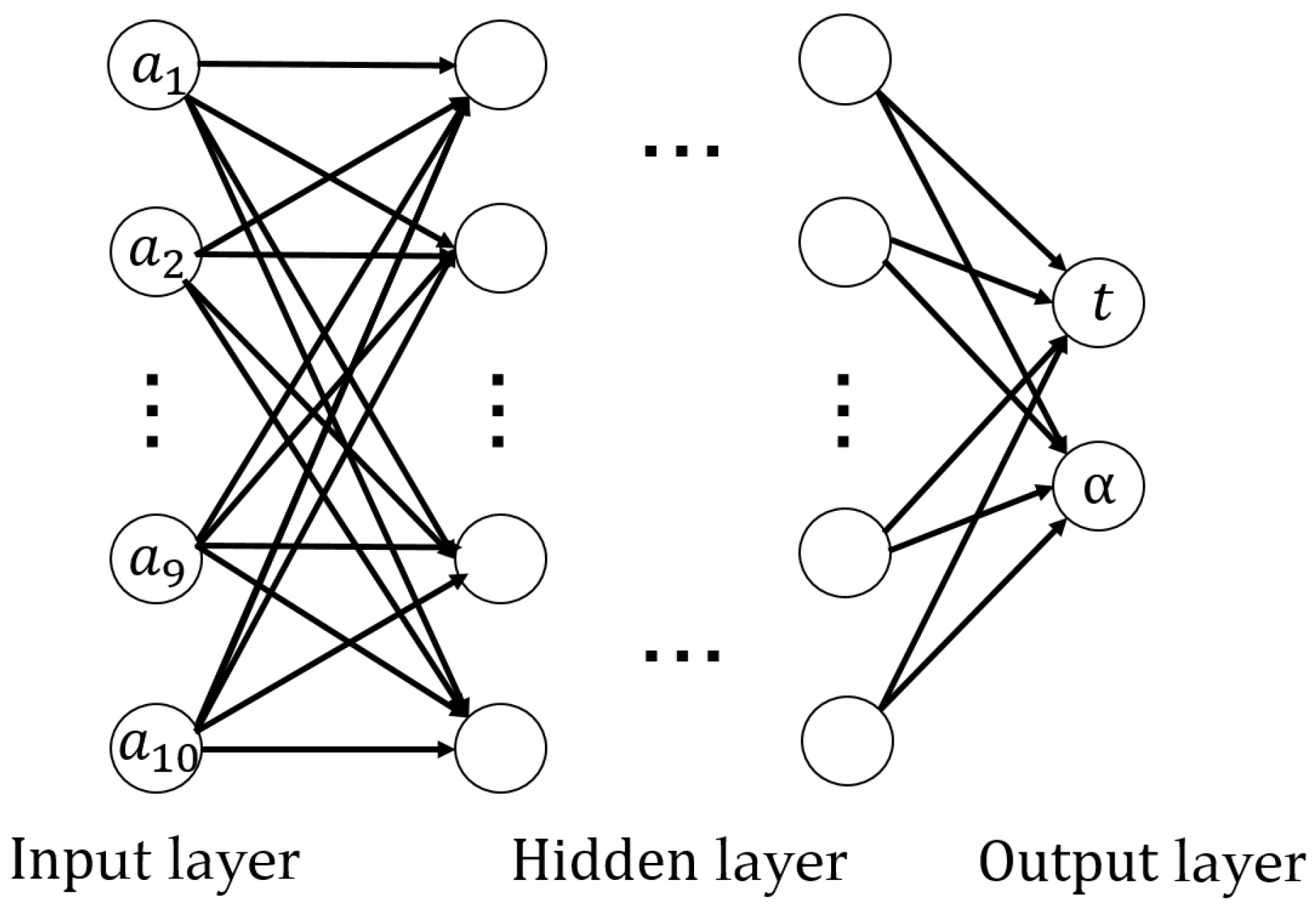 Coatings 15 00652 g006