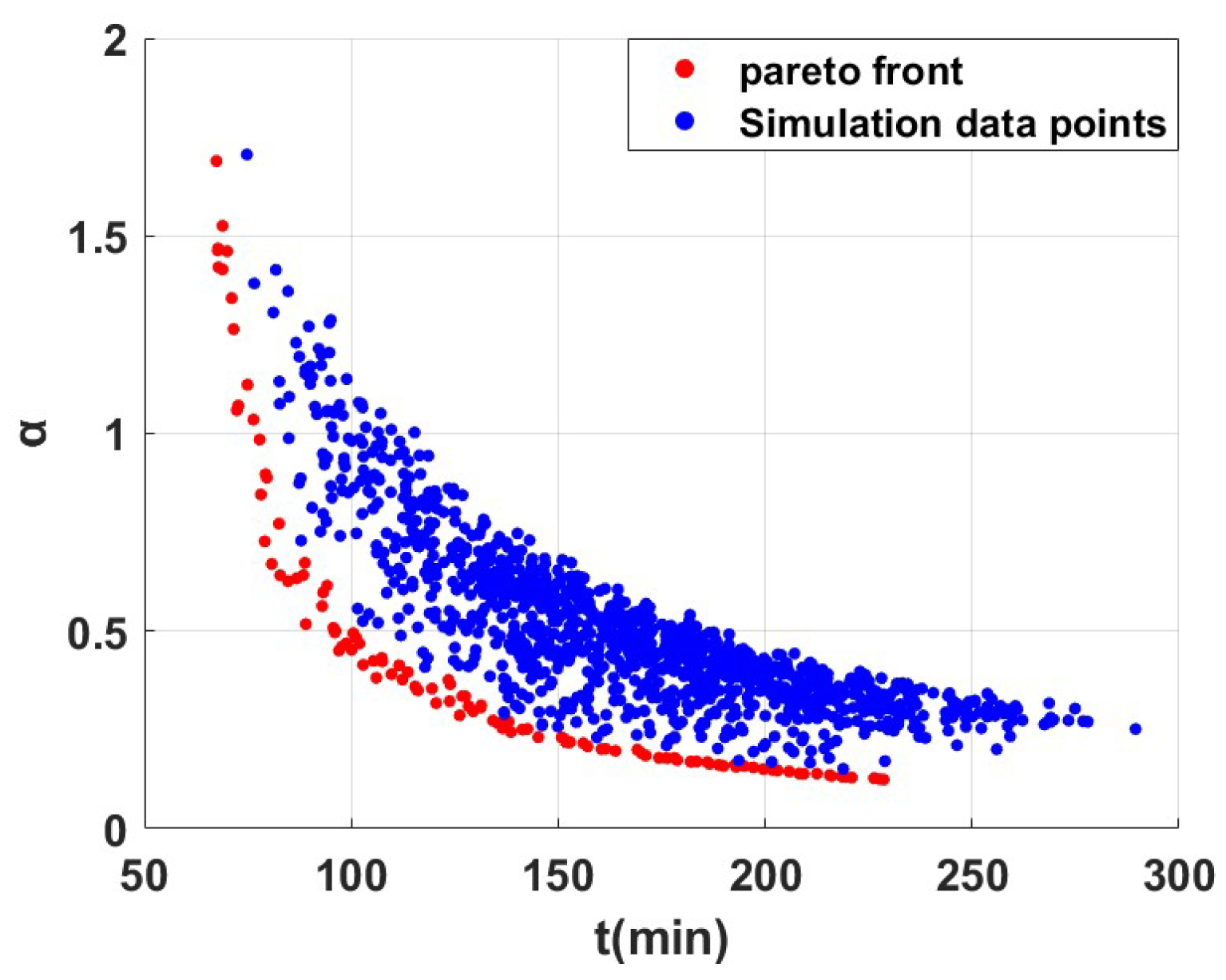 Coatings 15 00652 g007
