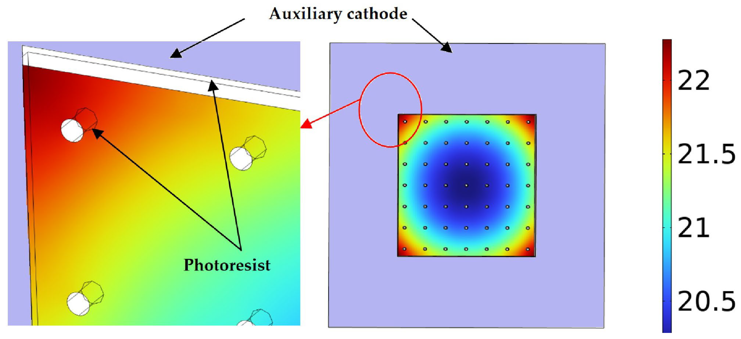 Coatings 15 00652 g008
