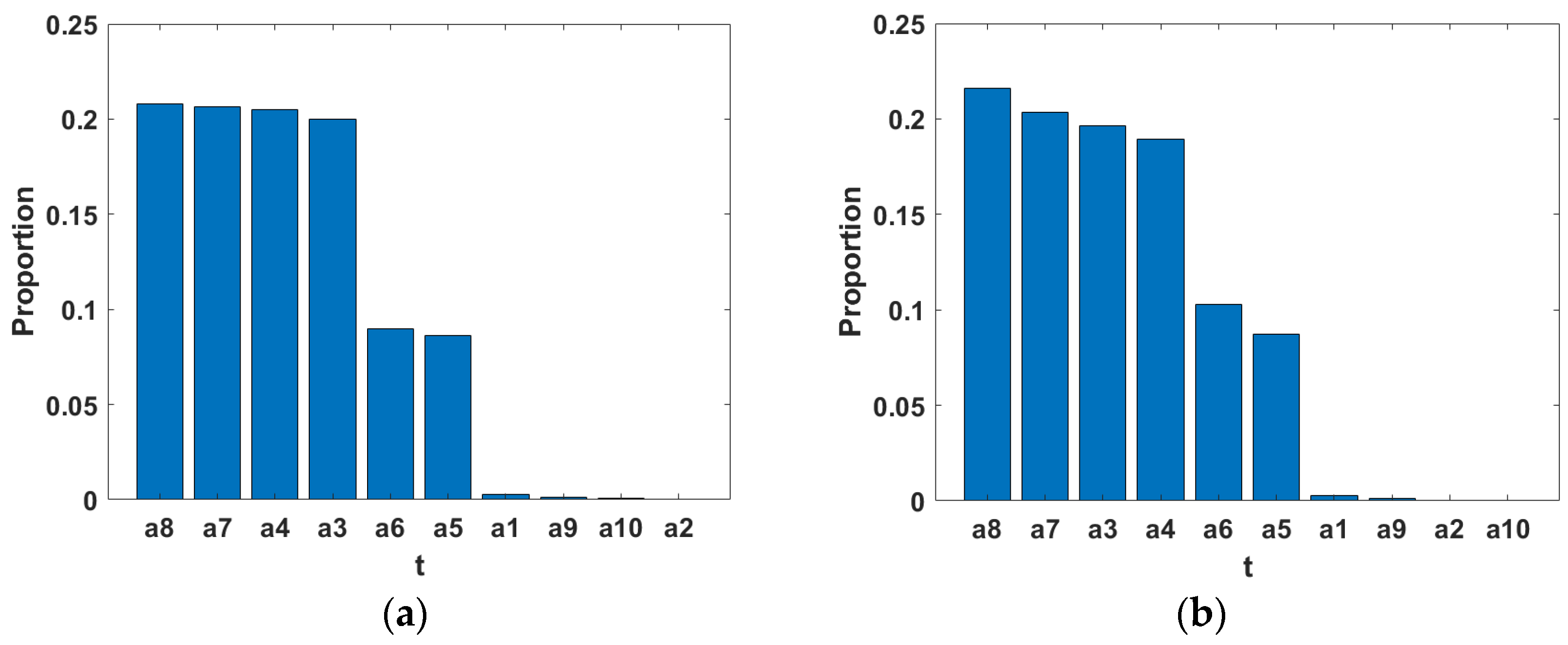 Coatings 15 00652 g011