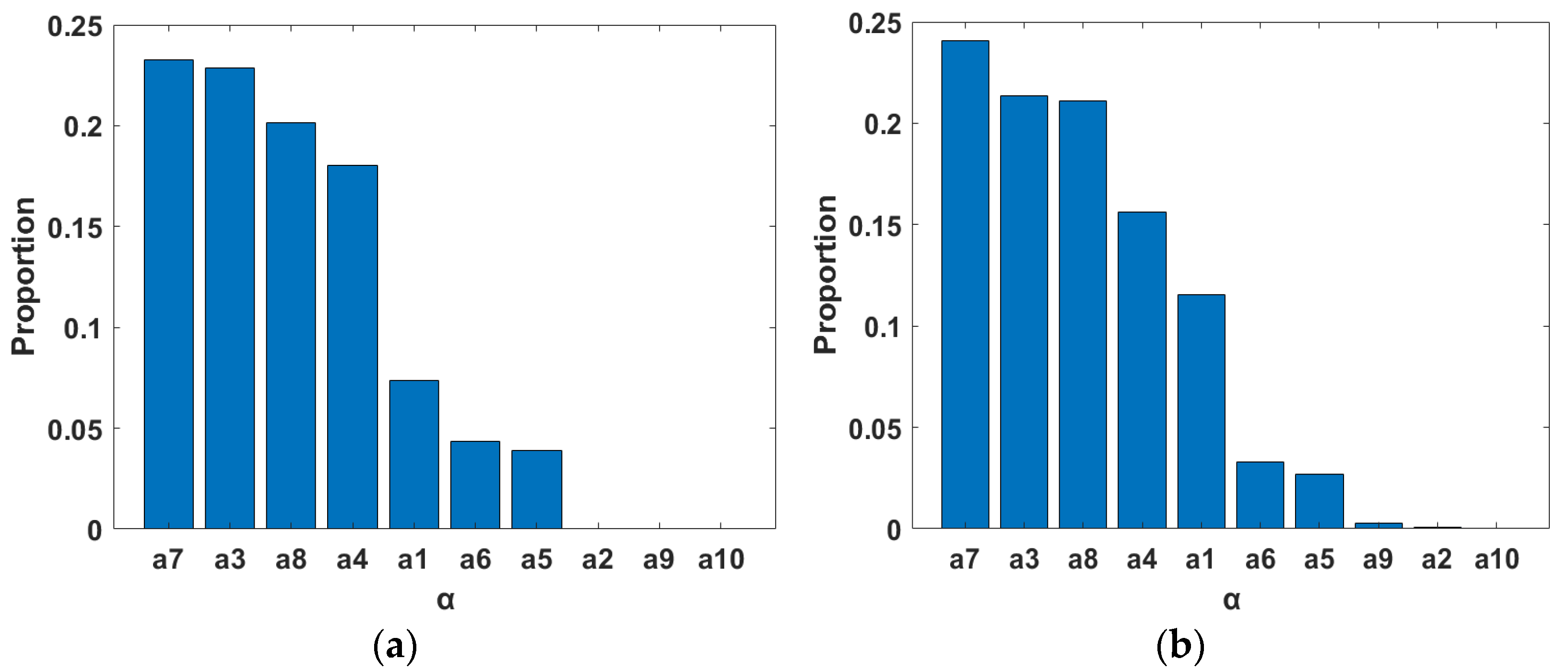Coatings 15 00652 g012