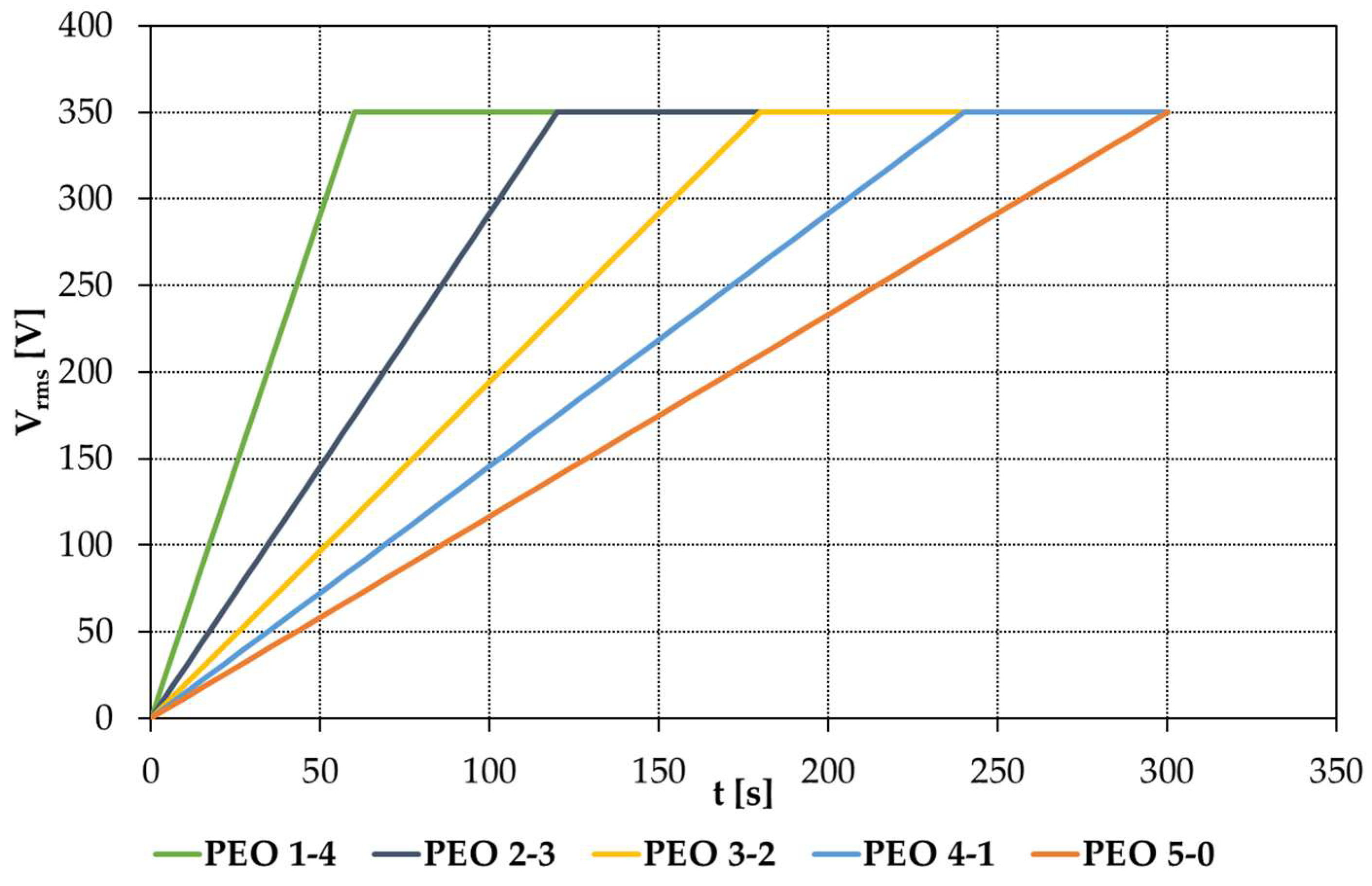 Coatings 15 00653 g001