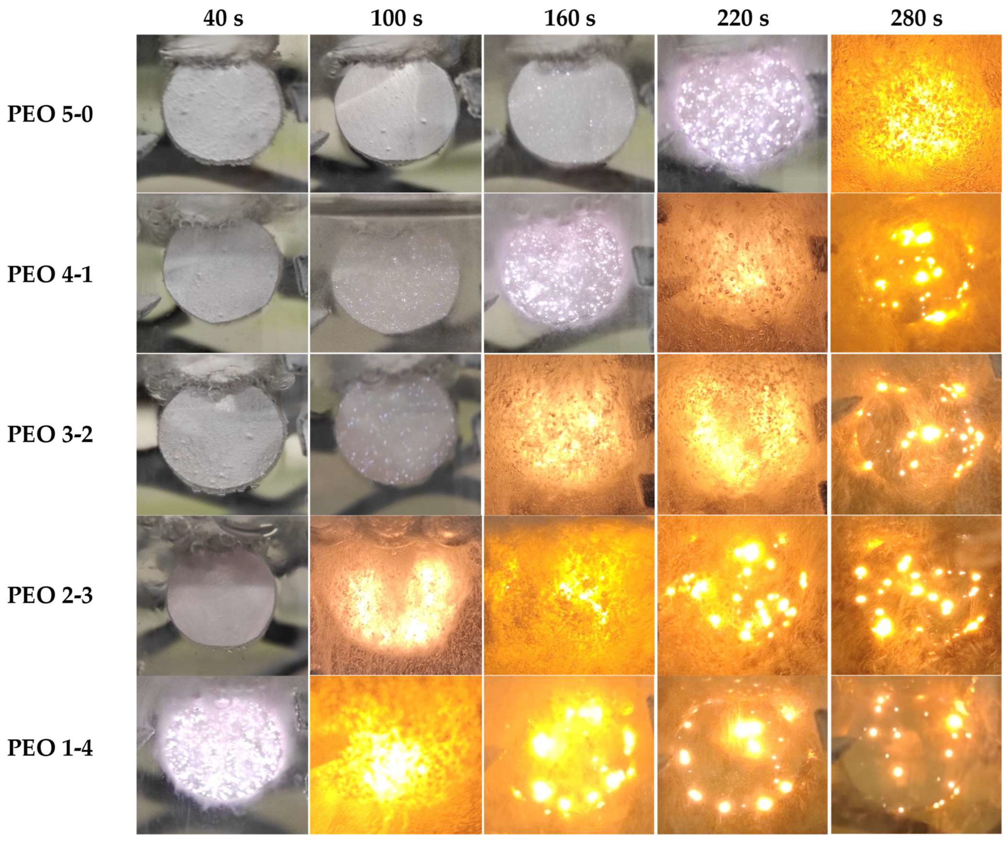 Coatings 15 00653 g004
