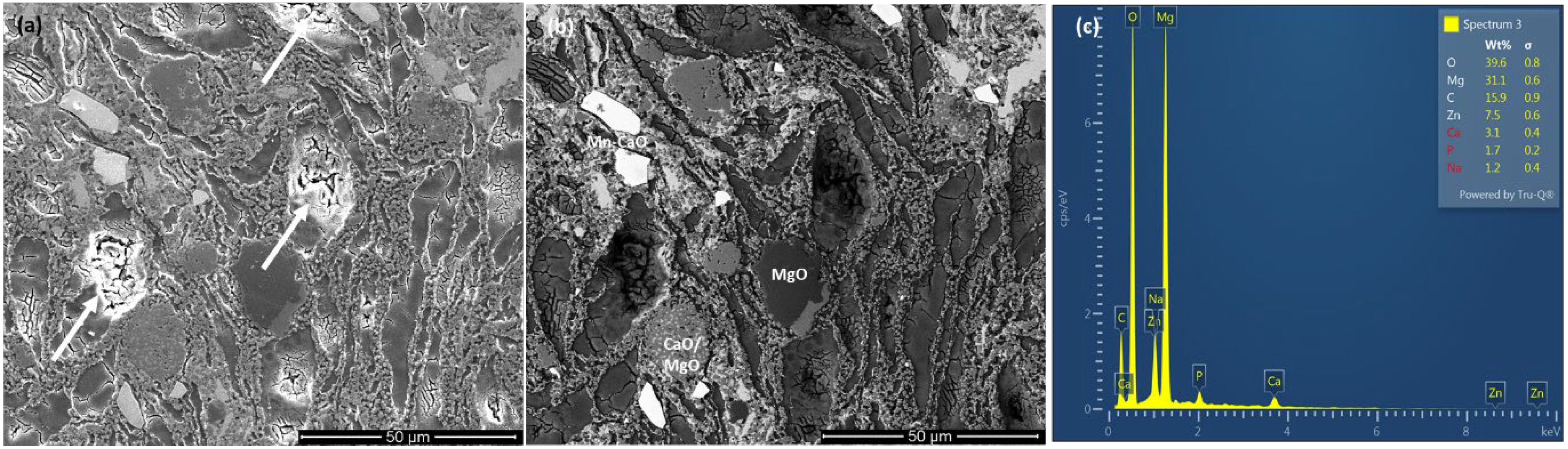 Coatings 15 00655 g002
