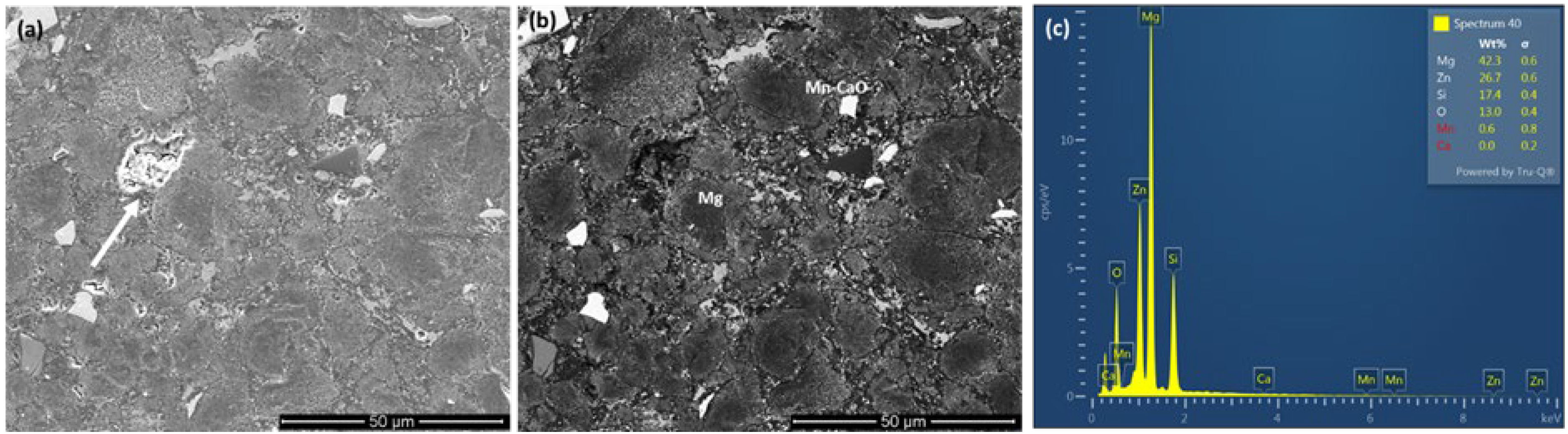 Coatings 15 00655 g003