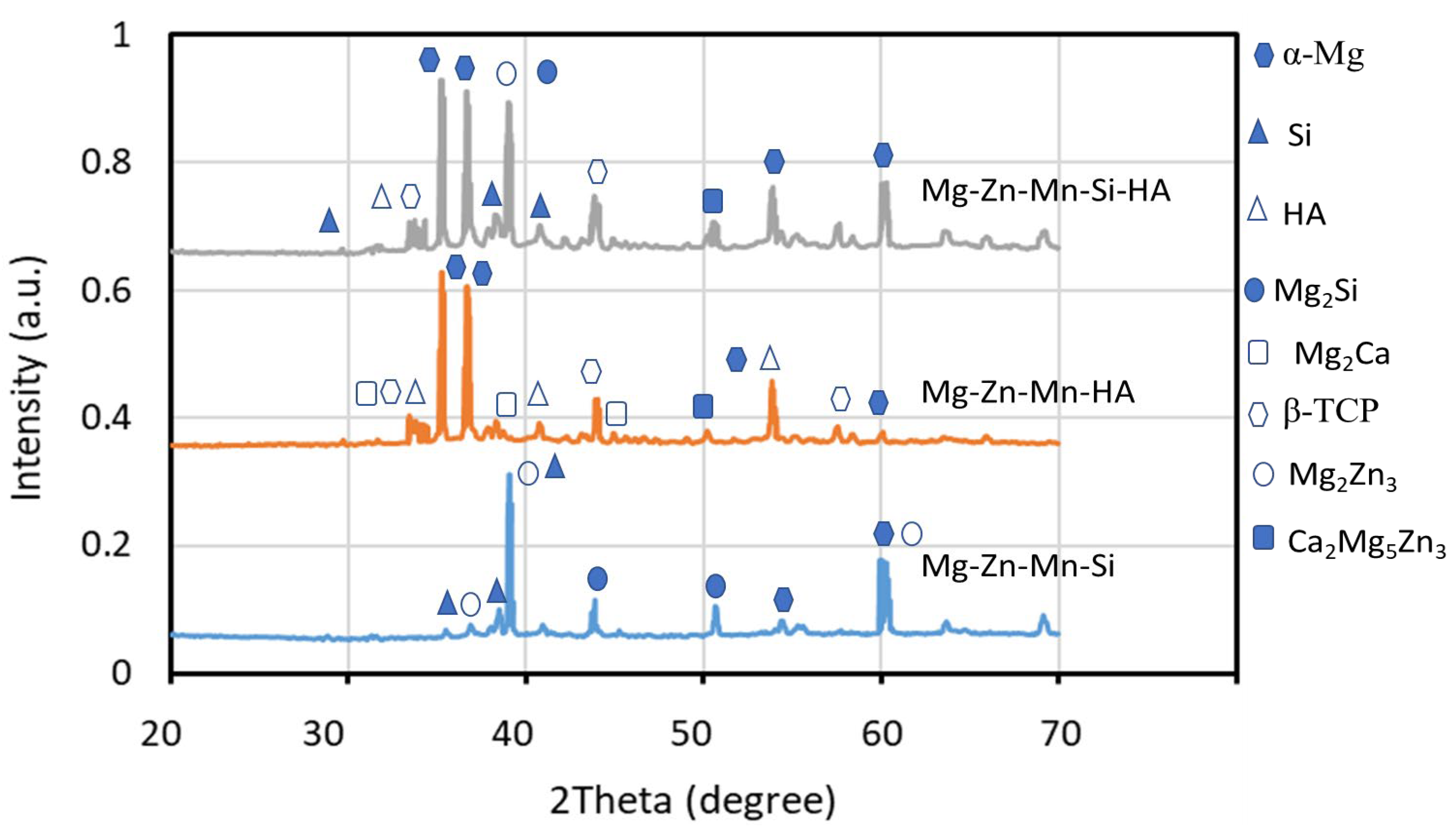 Coatings 15 00655 g004