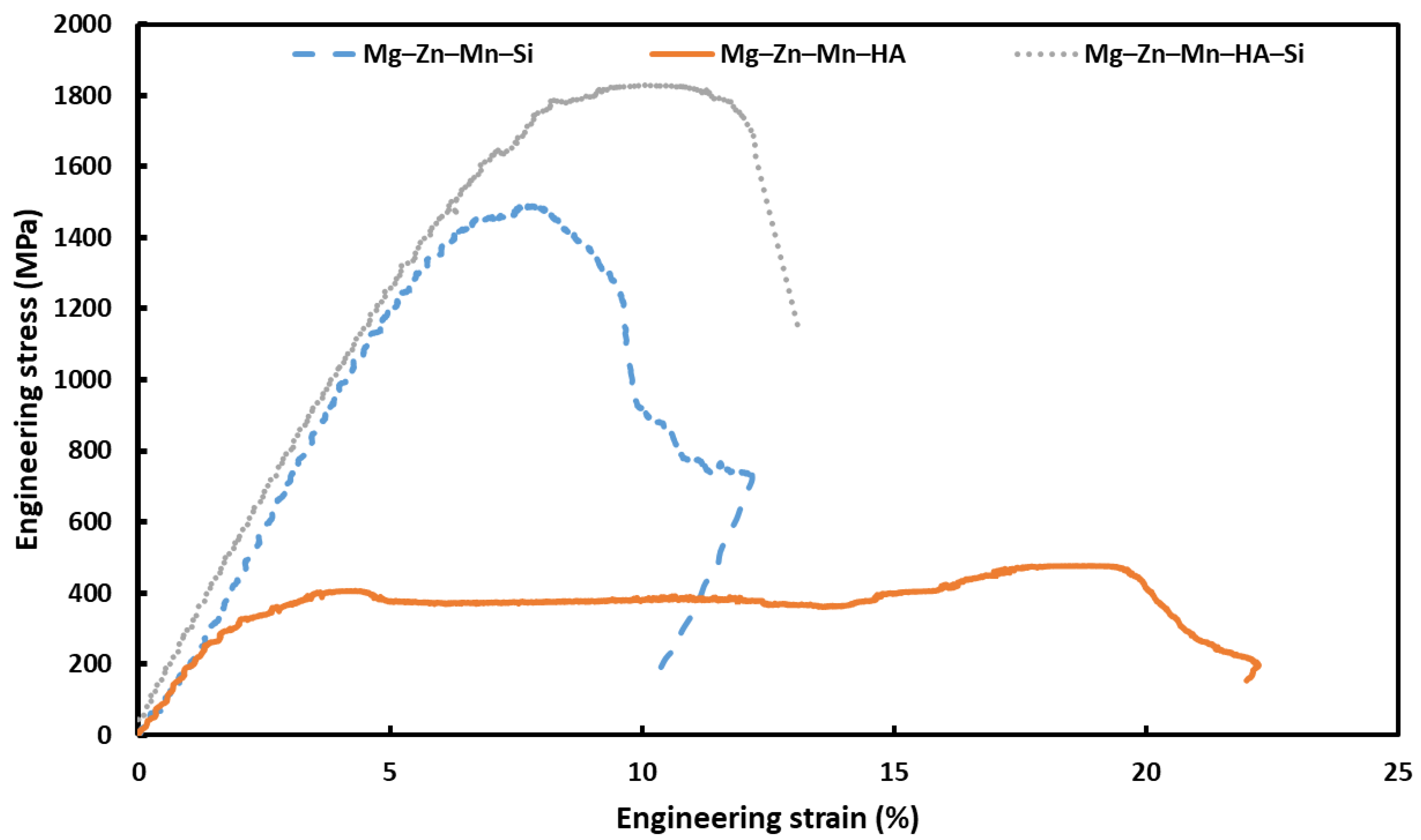 Coatings 15 00655 g006