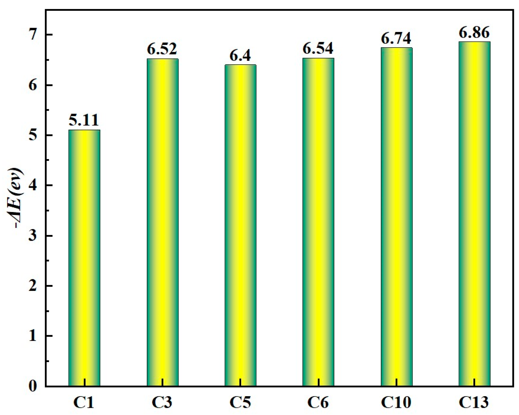Coatings 15 00656 g004