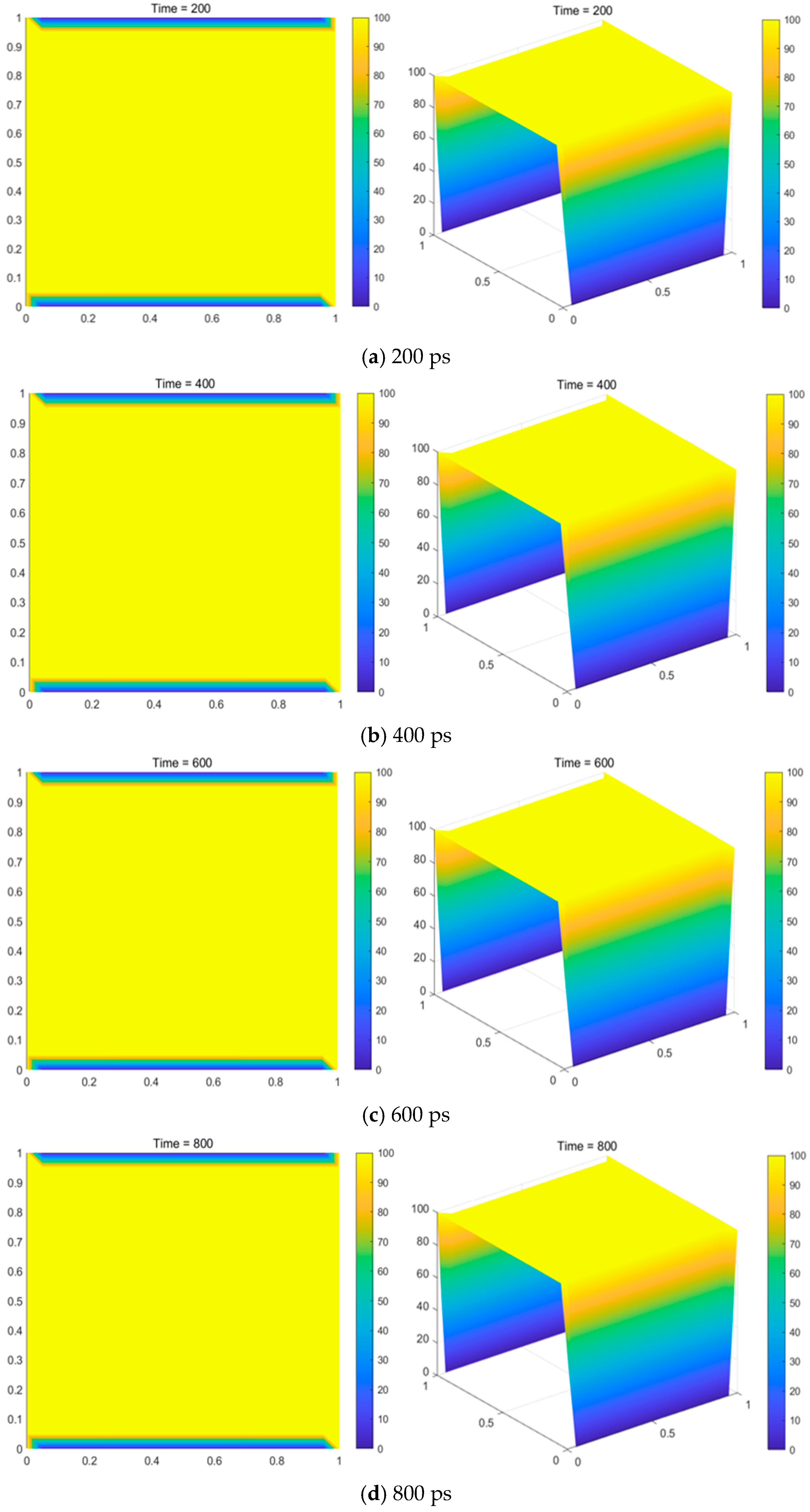 Coatings 15 00656 g007a