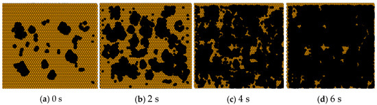 Multiscale Simulation of Graphene Growth on Cu(111): Insights from DFT ...