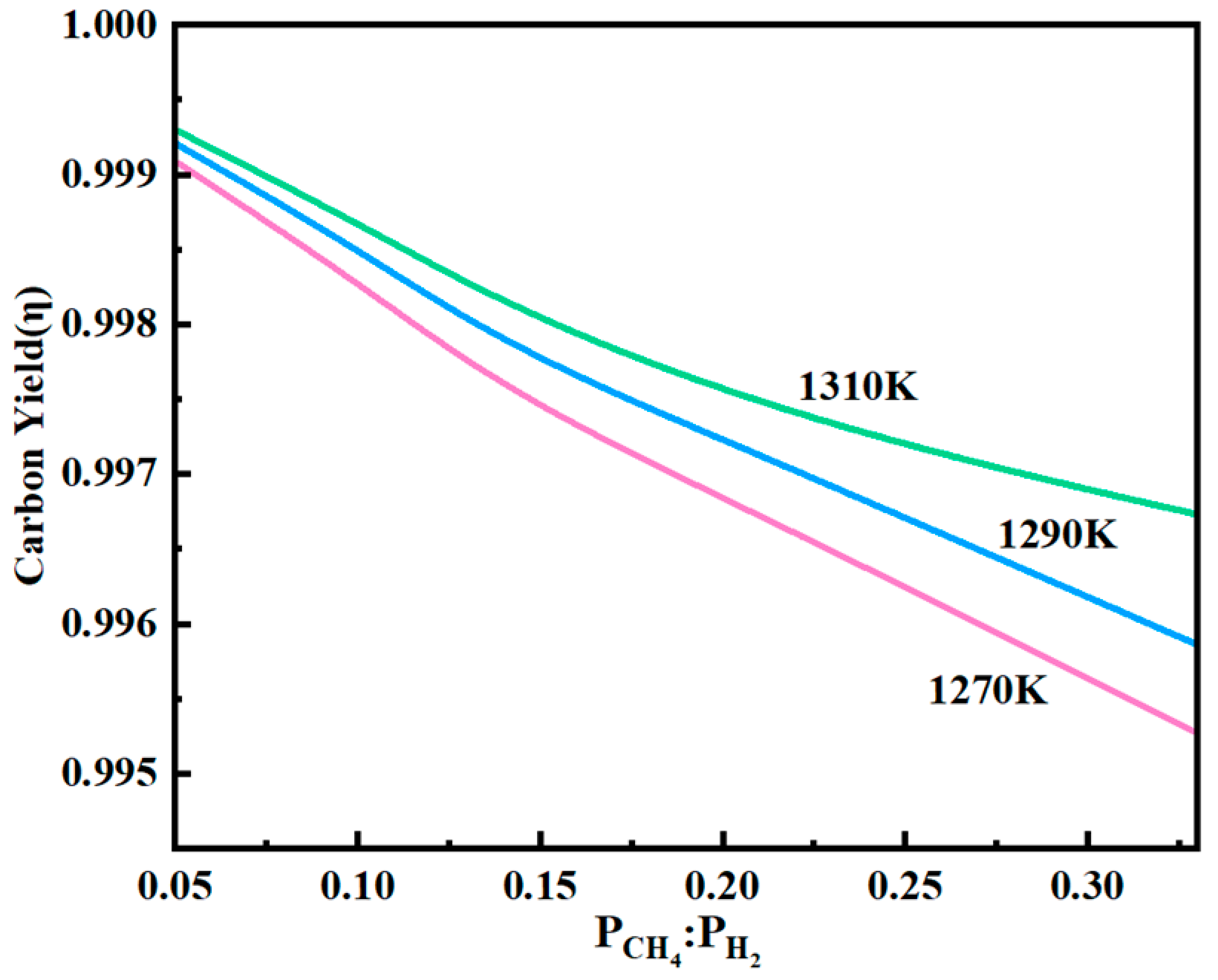 Coatings 15 00656 g014