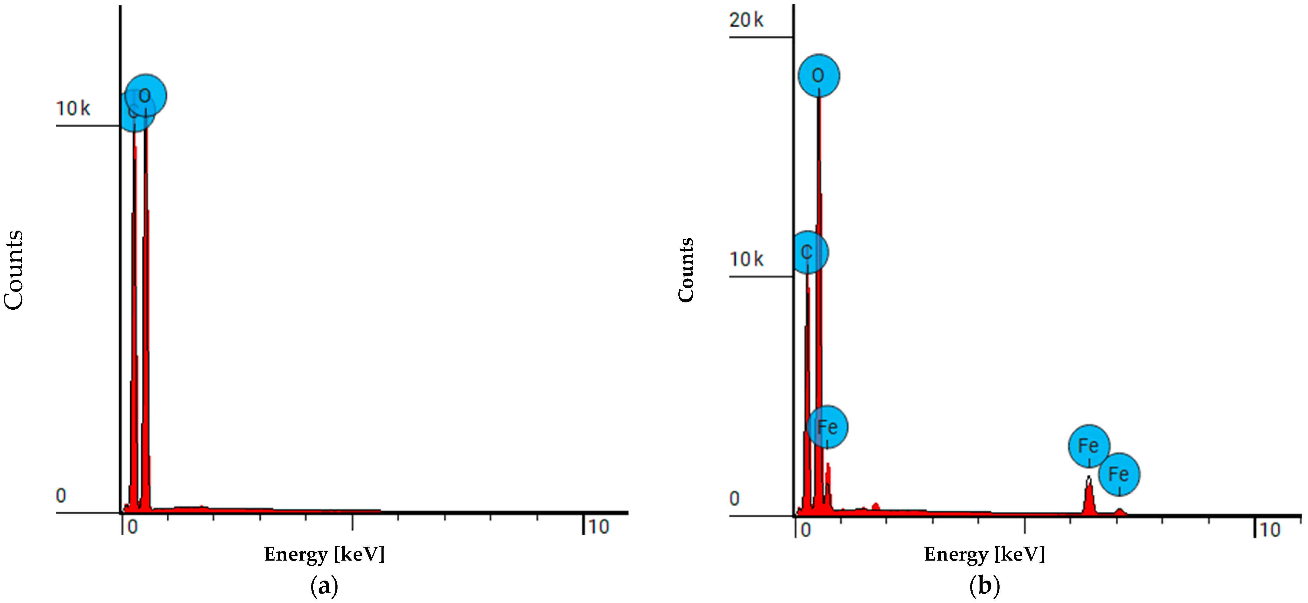 Coatings 15 00663 g004