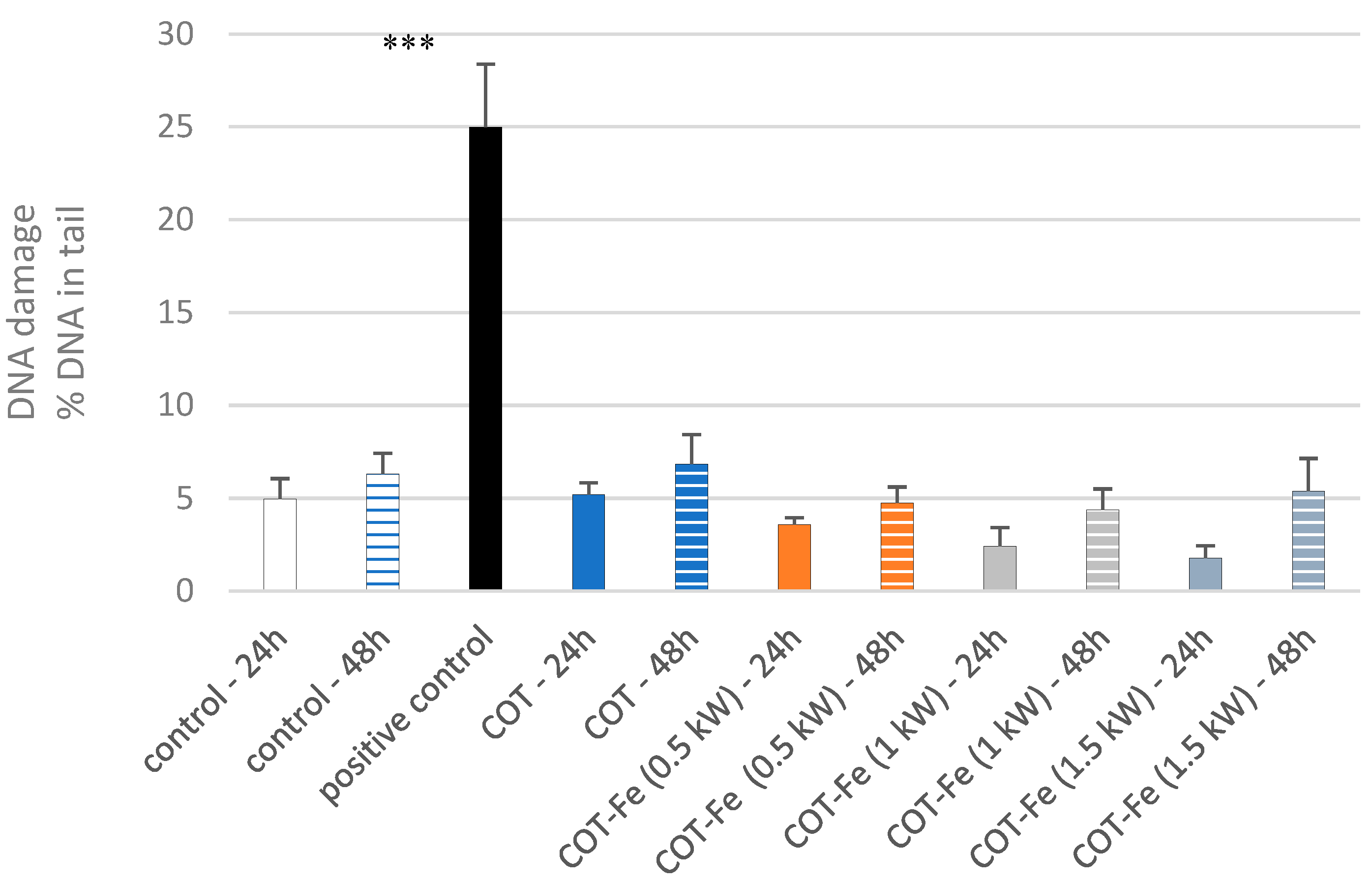 Coatings 15 00663 g010