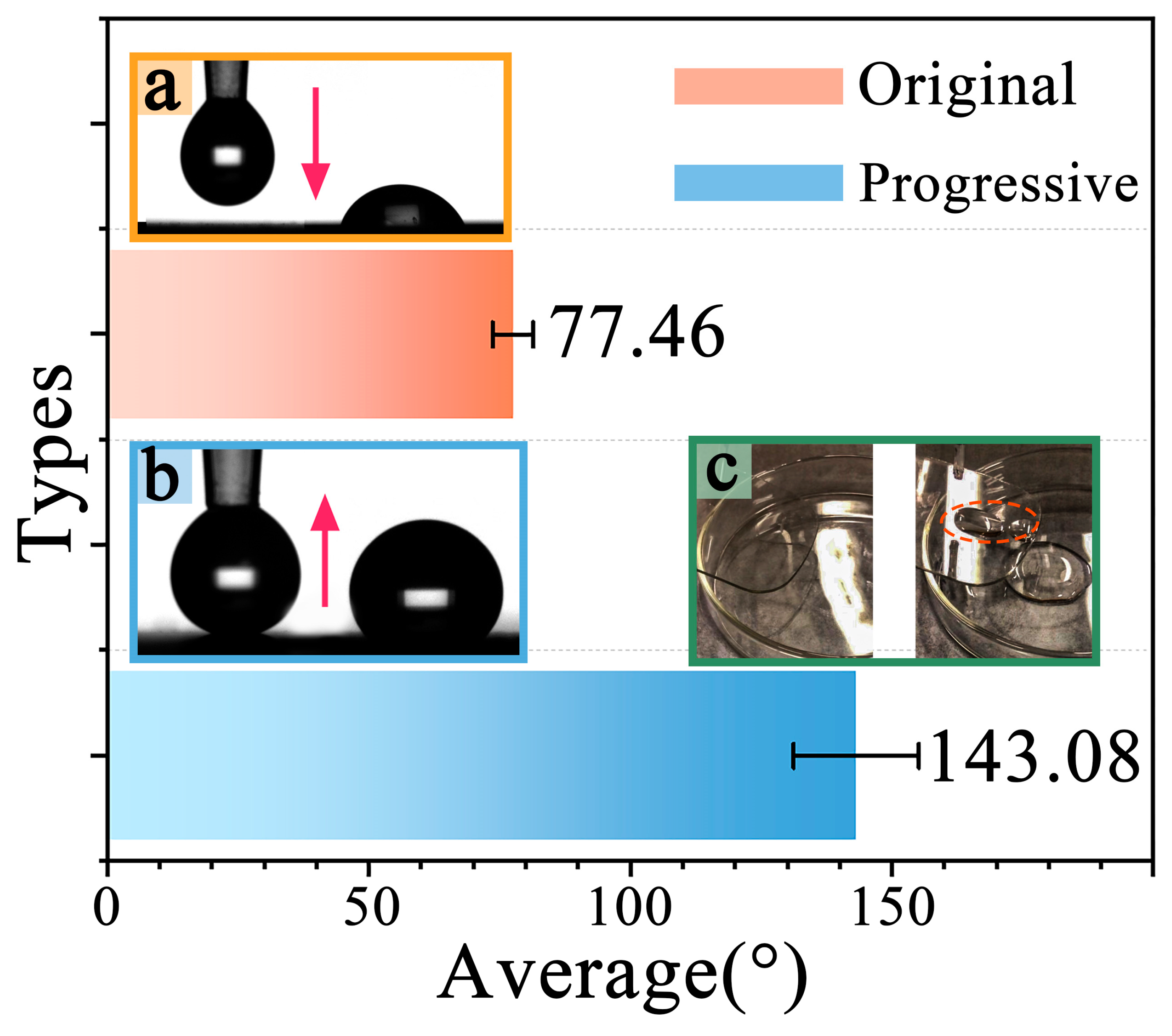 Coatings 15 00664 g004