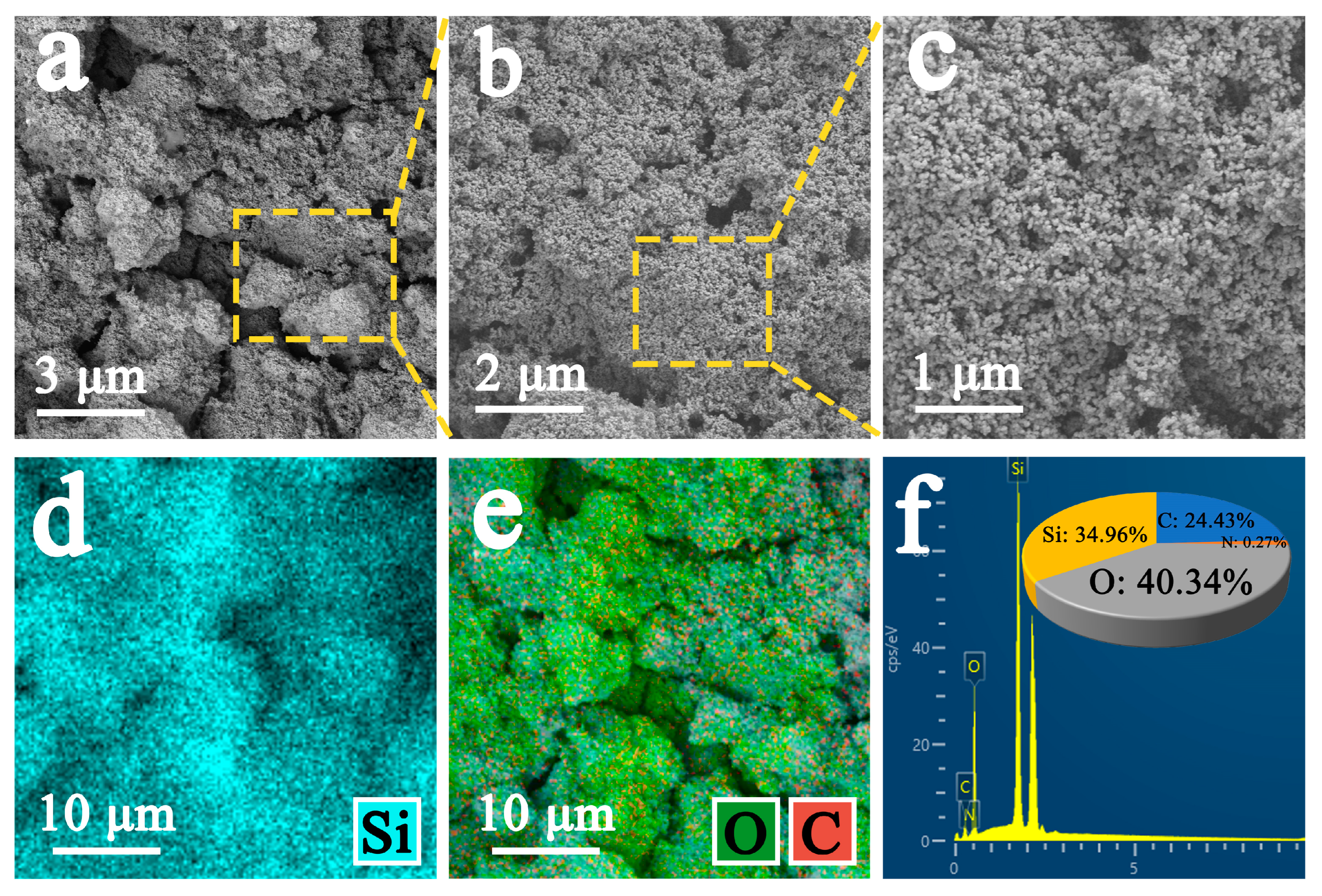 Coatings 15 00664 g007