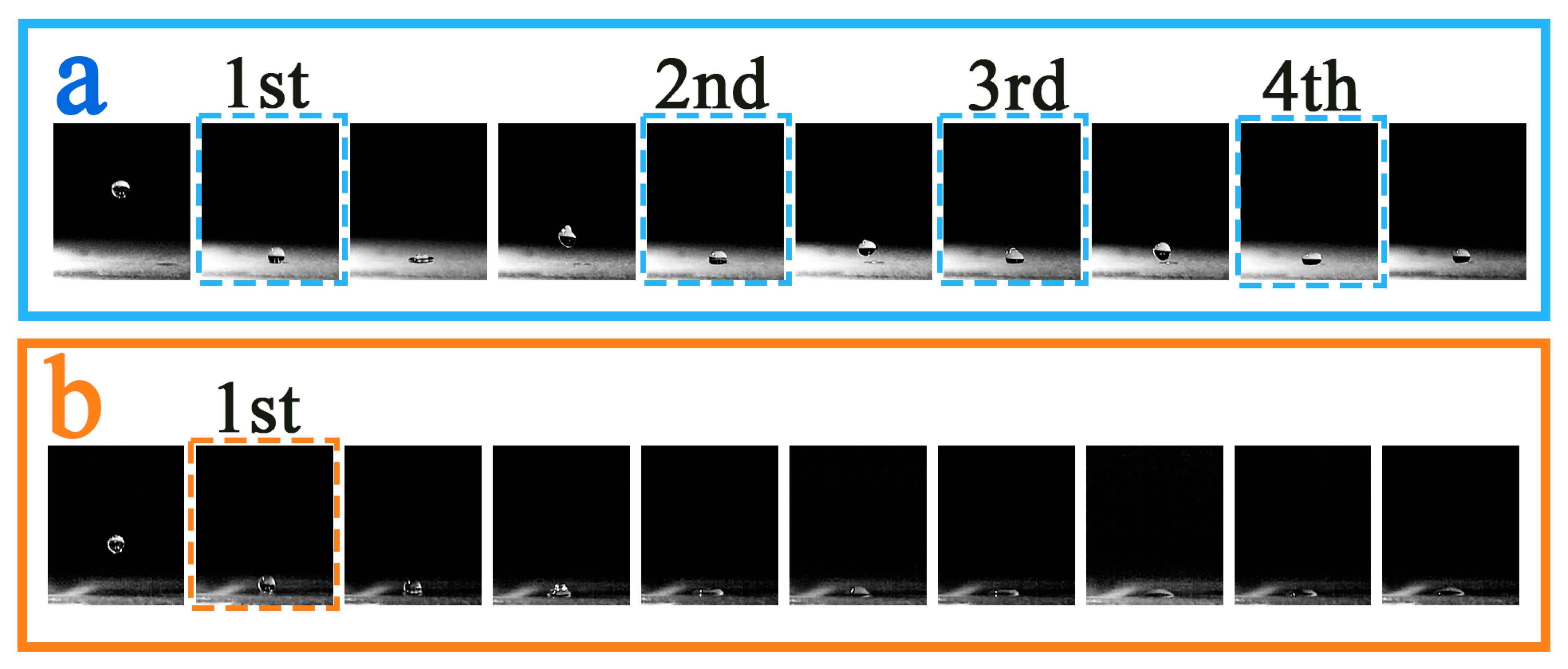 Coatings 15 00664 g012