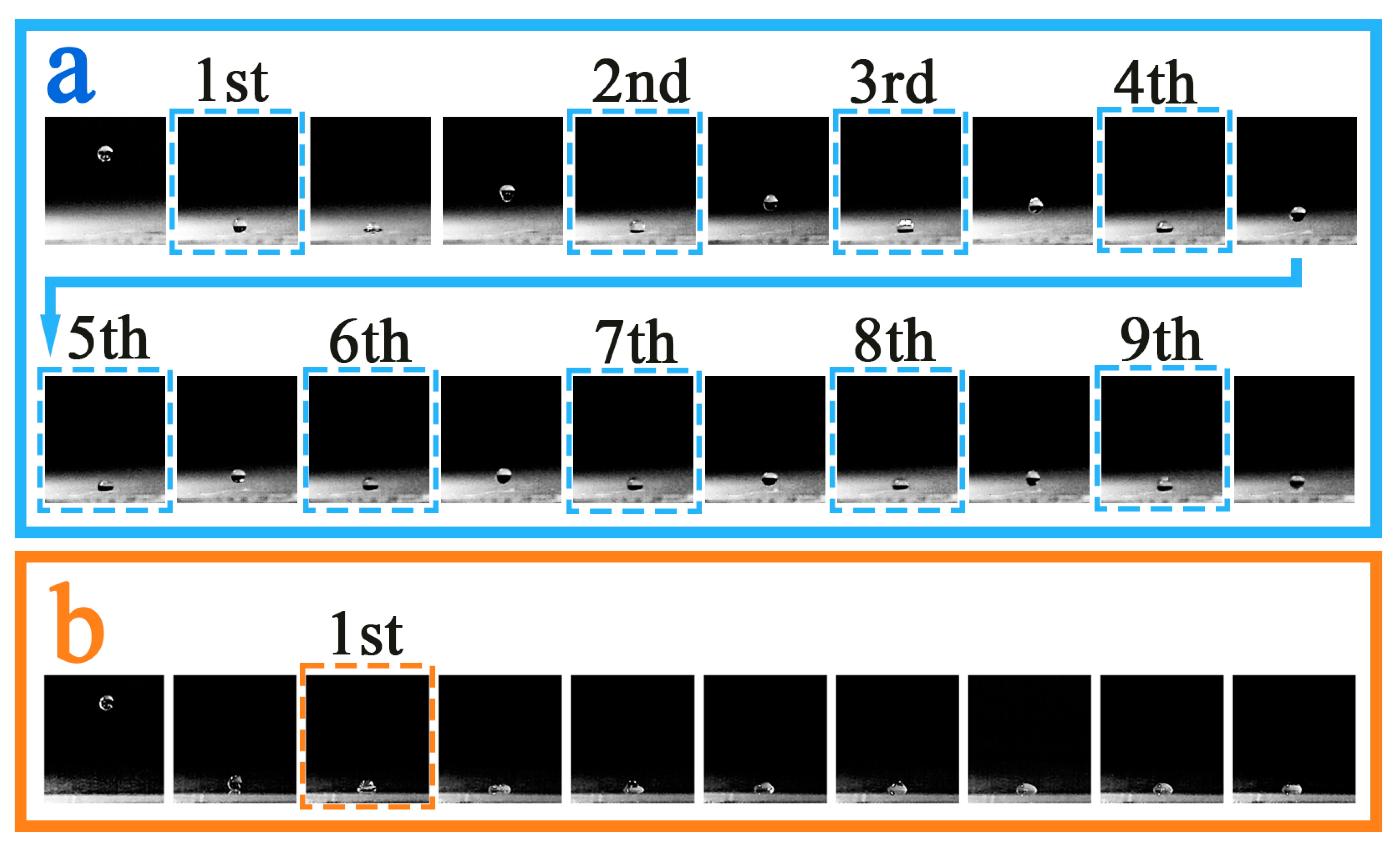Coatings 15 00664 g013