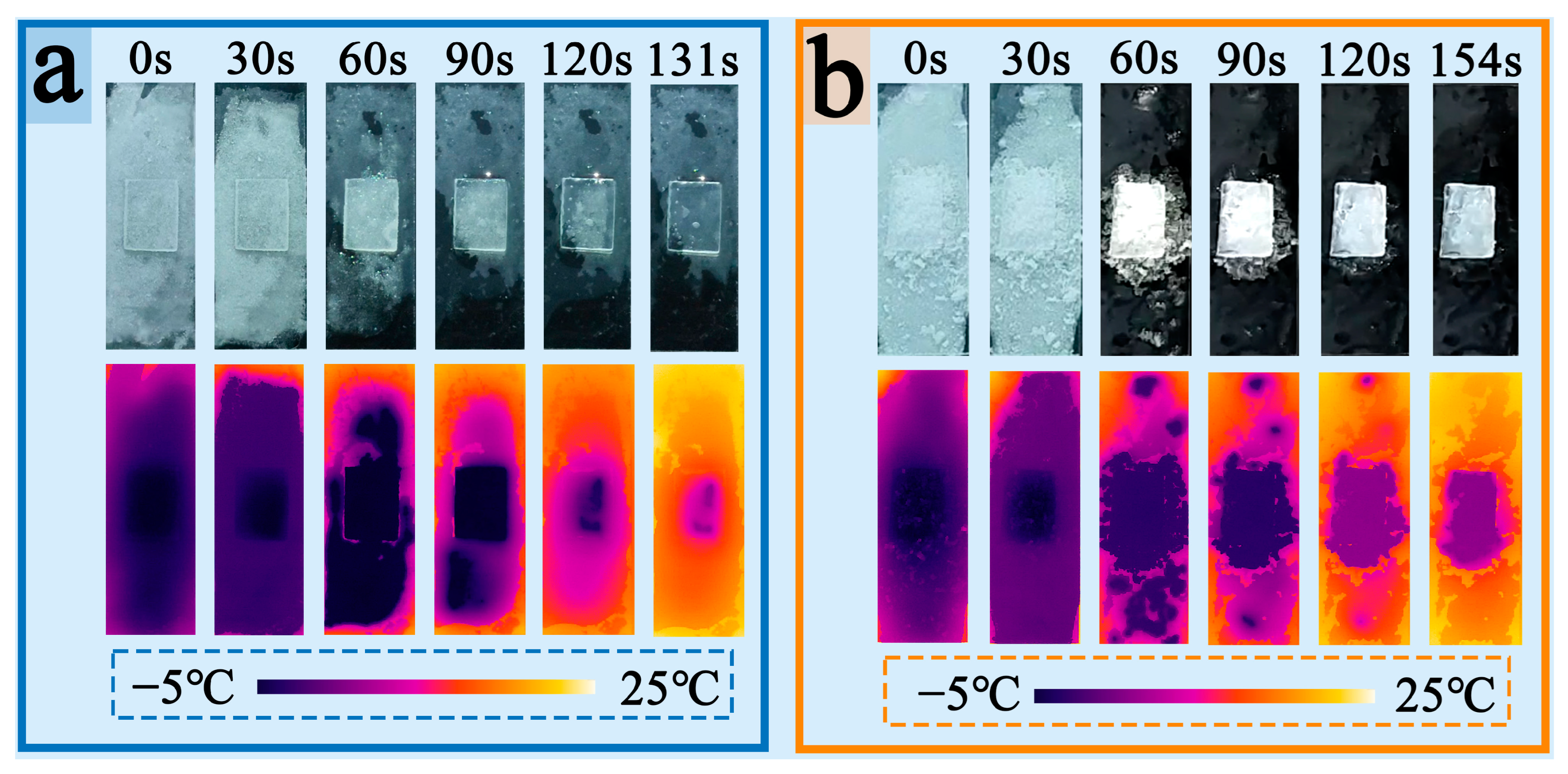 Coatings 15 00664 g014