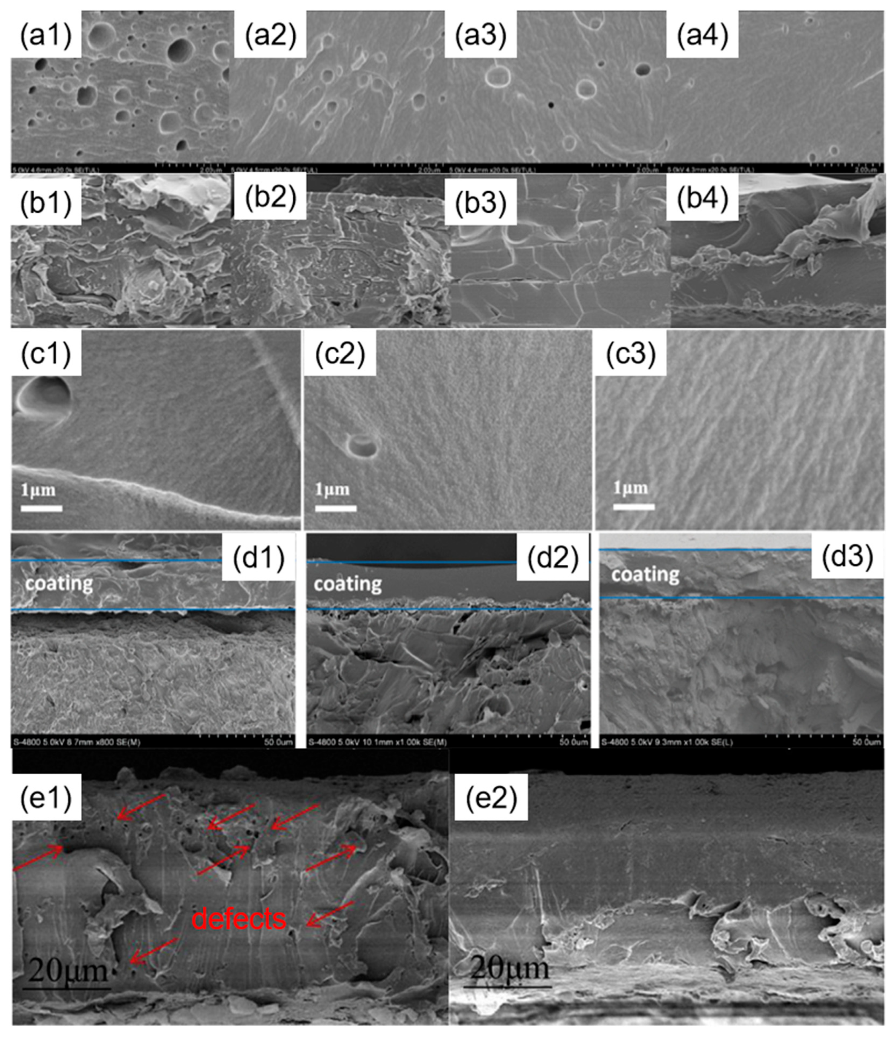Coatings 15 00665 g005