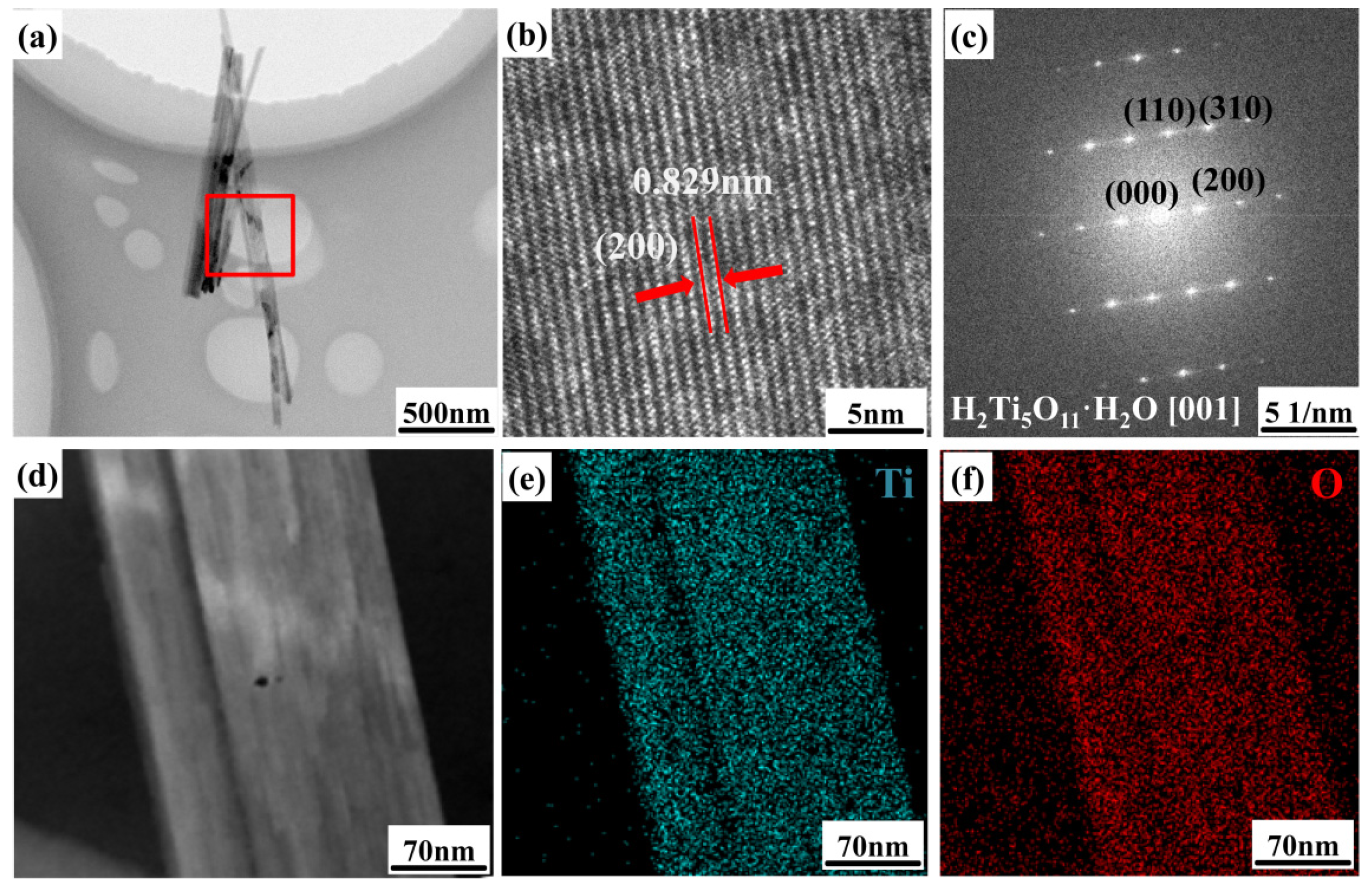 Coatings 15 00666 g005