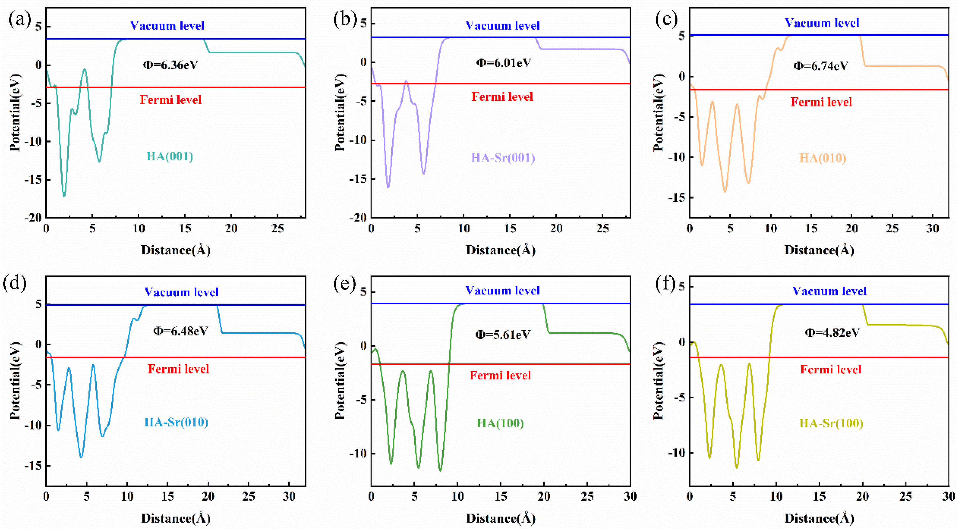 Coatings 15 00666 g011