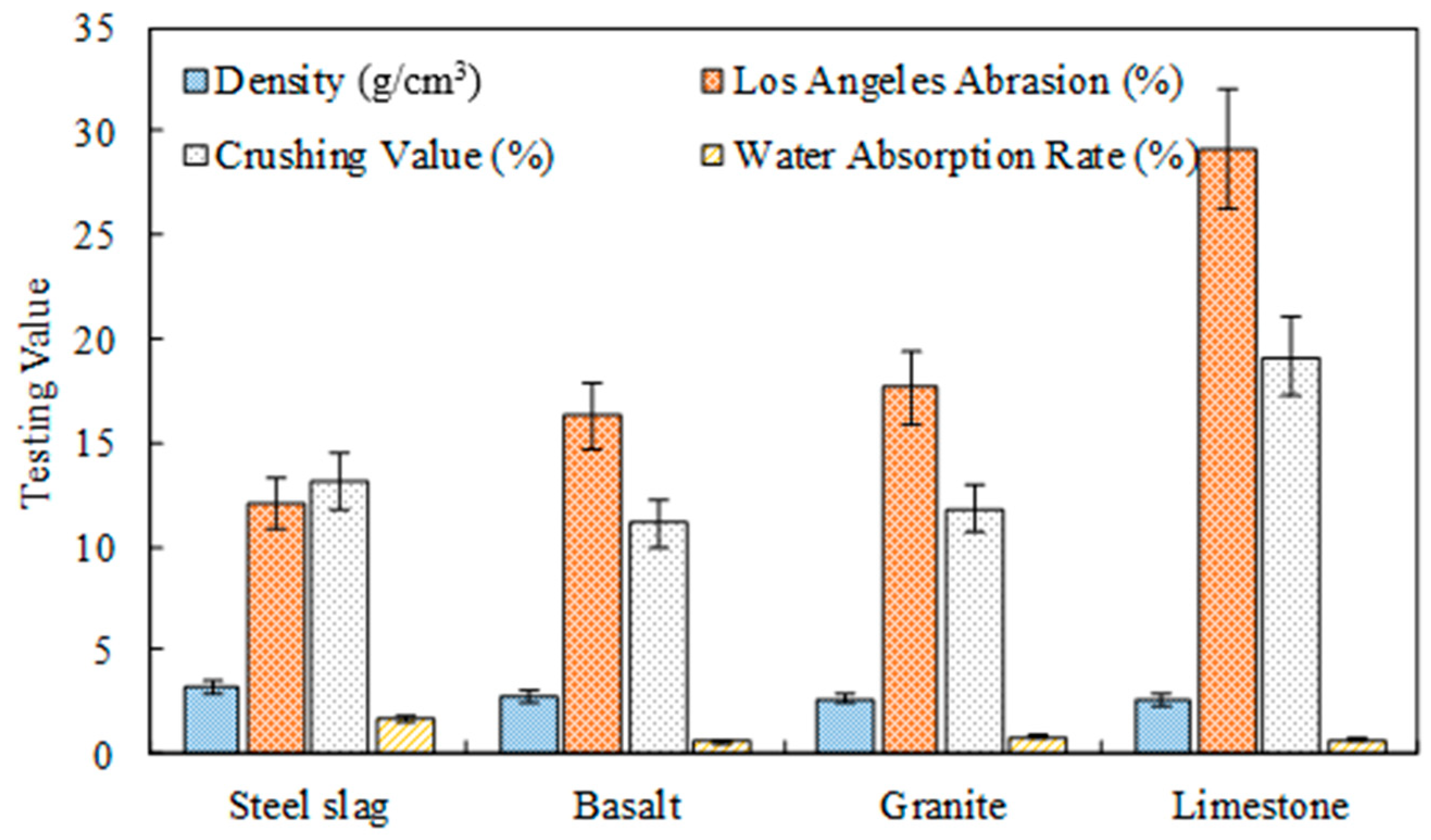 Coatings 15 00668 g003