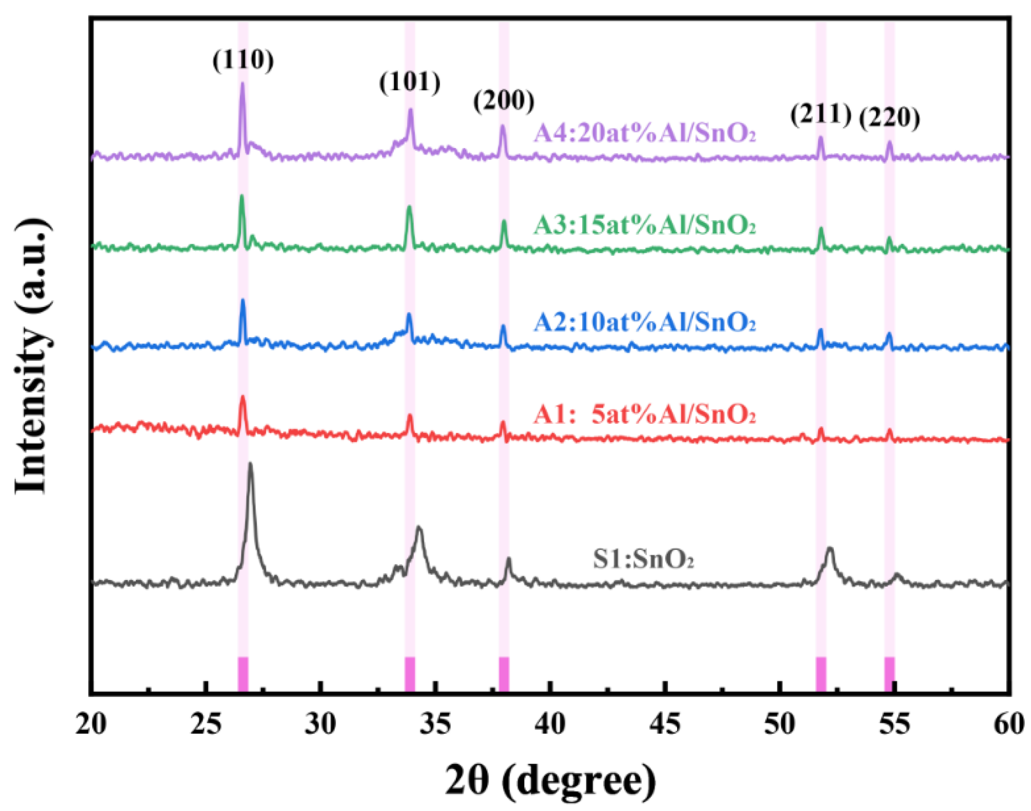 Coatings 15 00669 g001