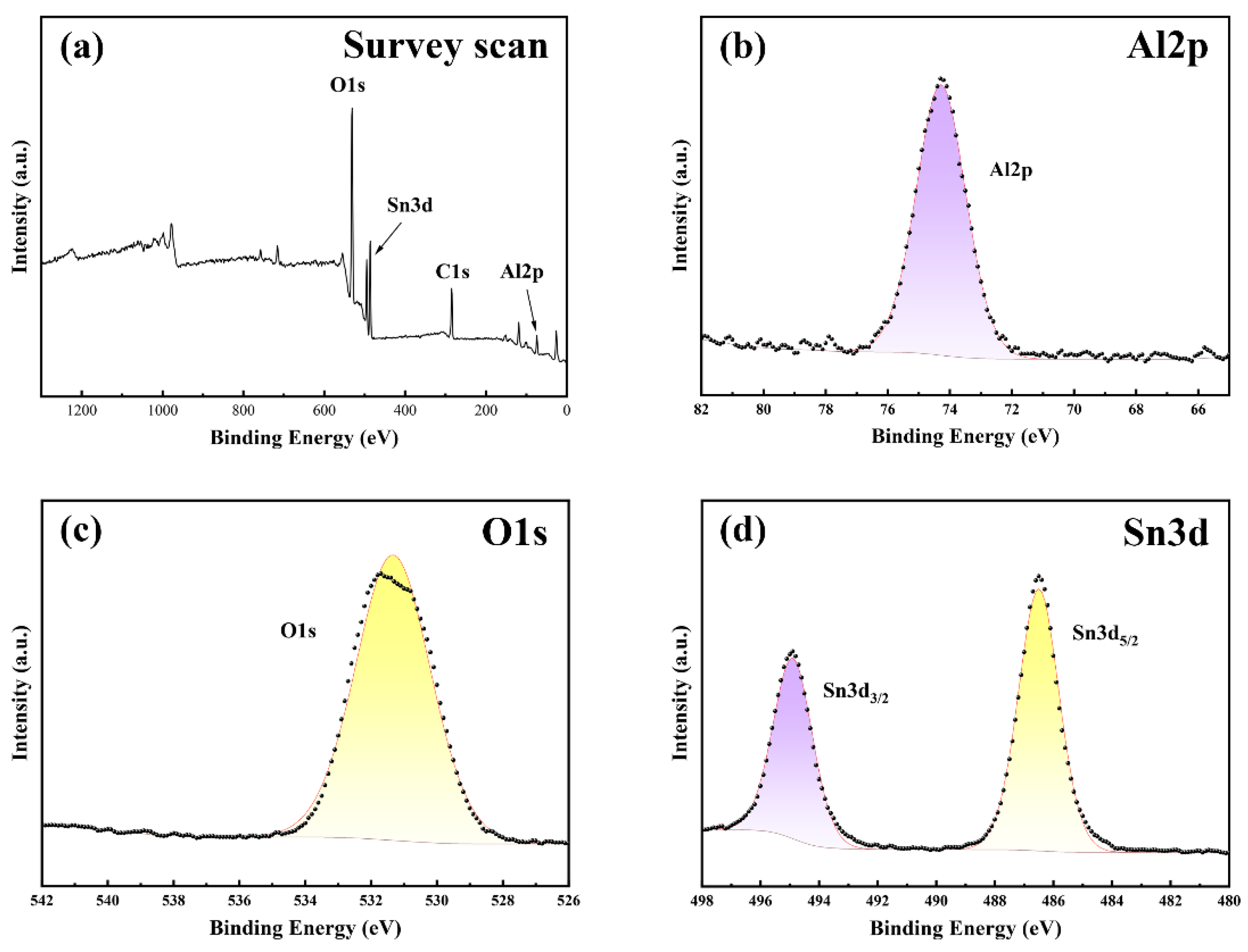 Coatings 15 00669 g002
