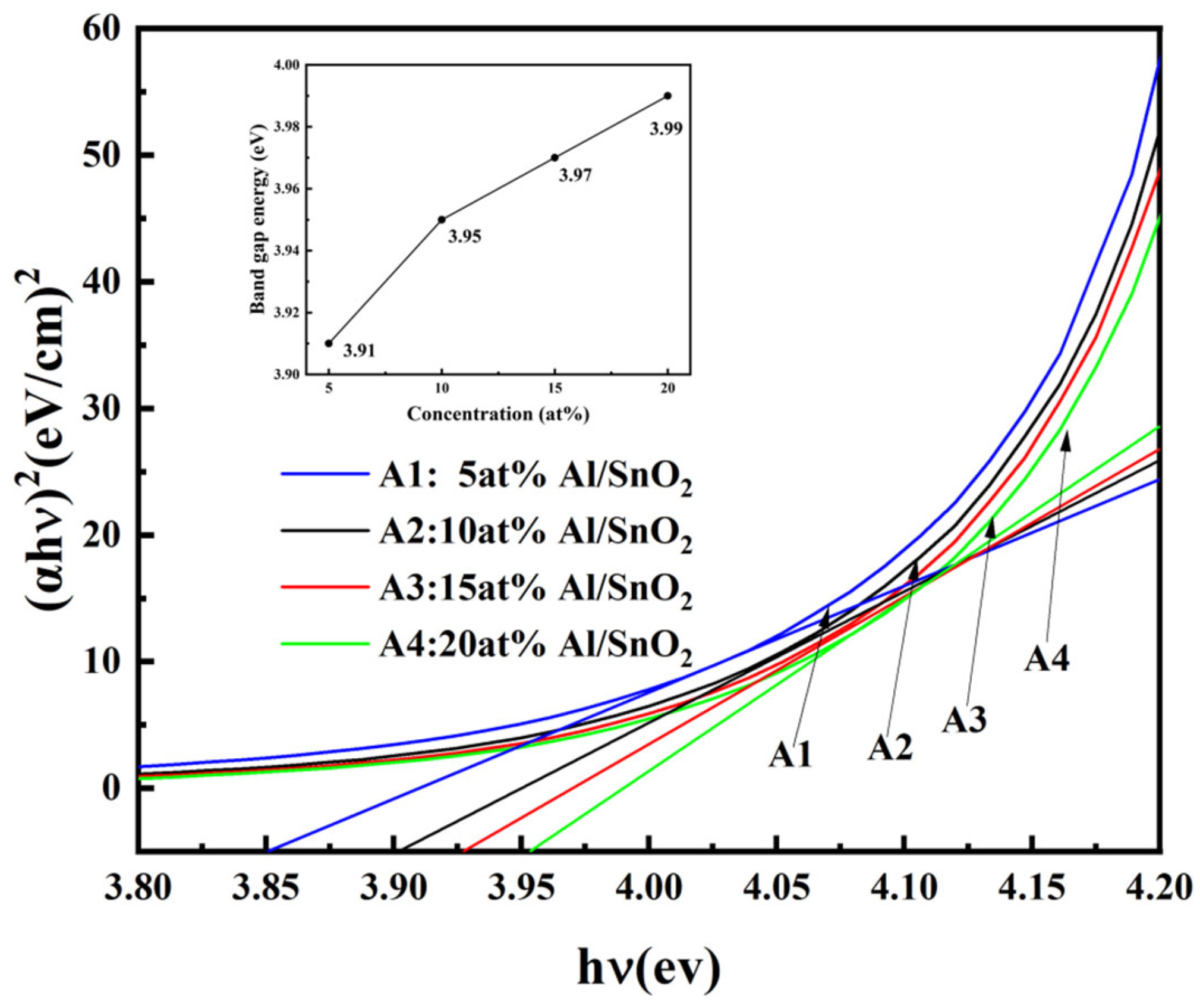 Coatings 15 00669 g005