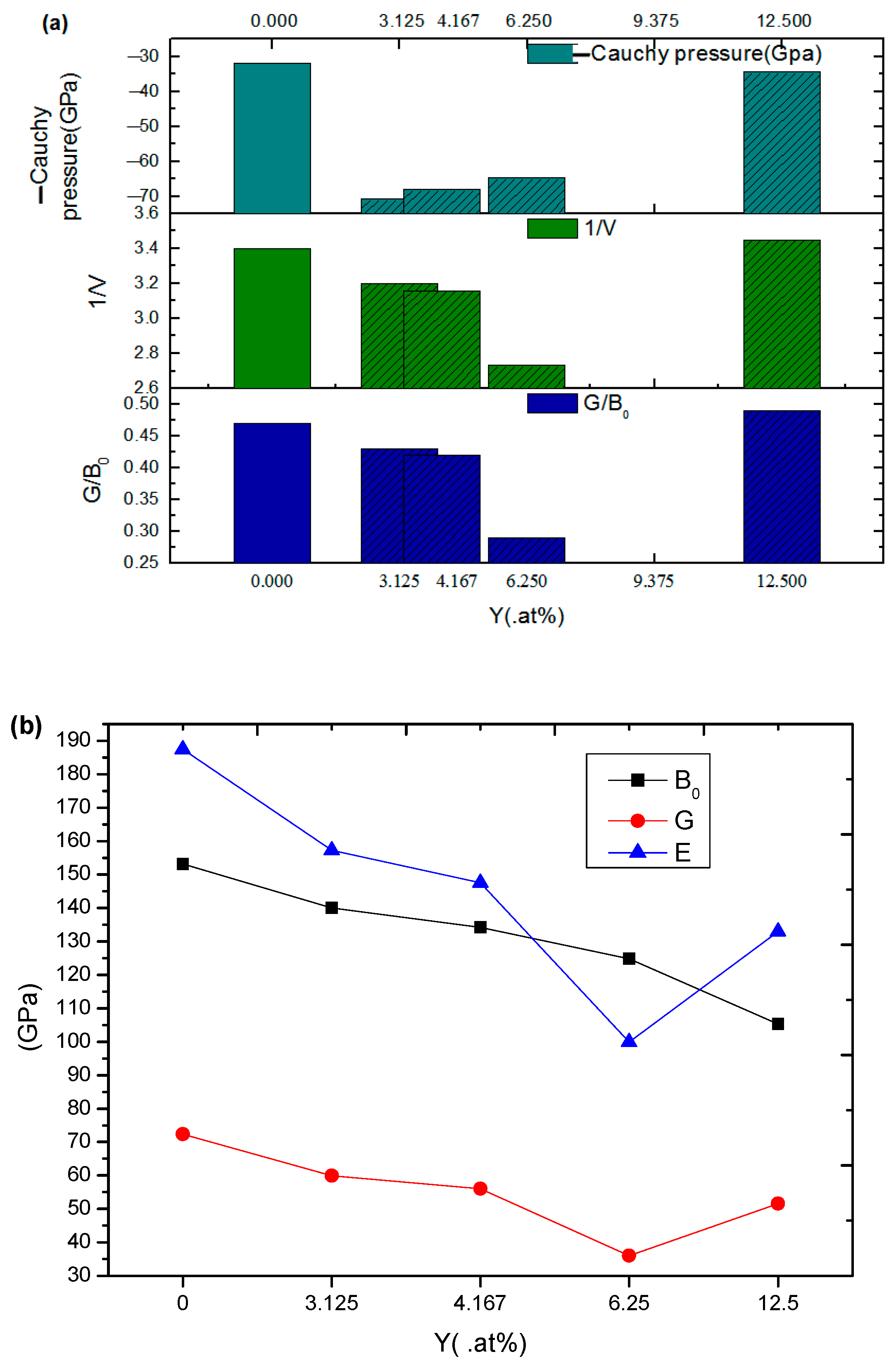 Coatings 15 00671 g002