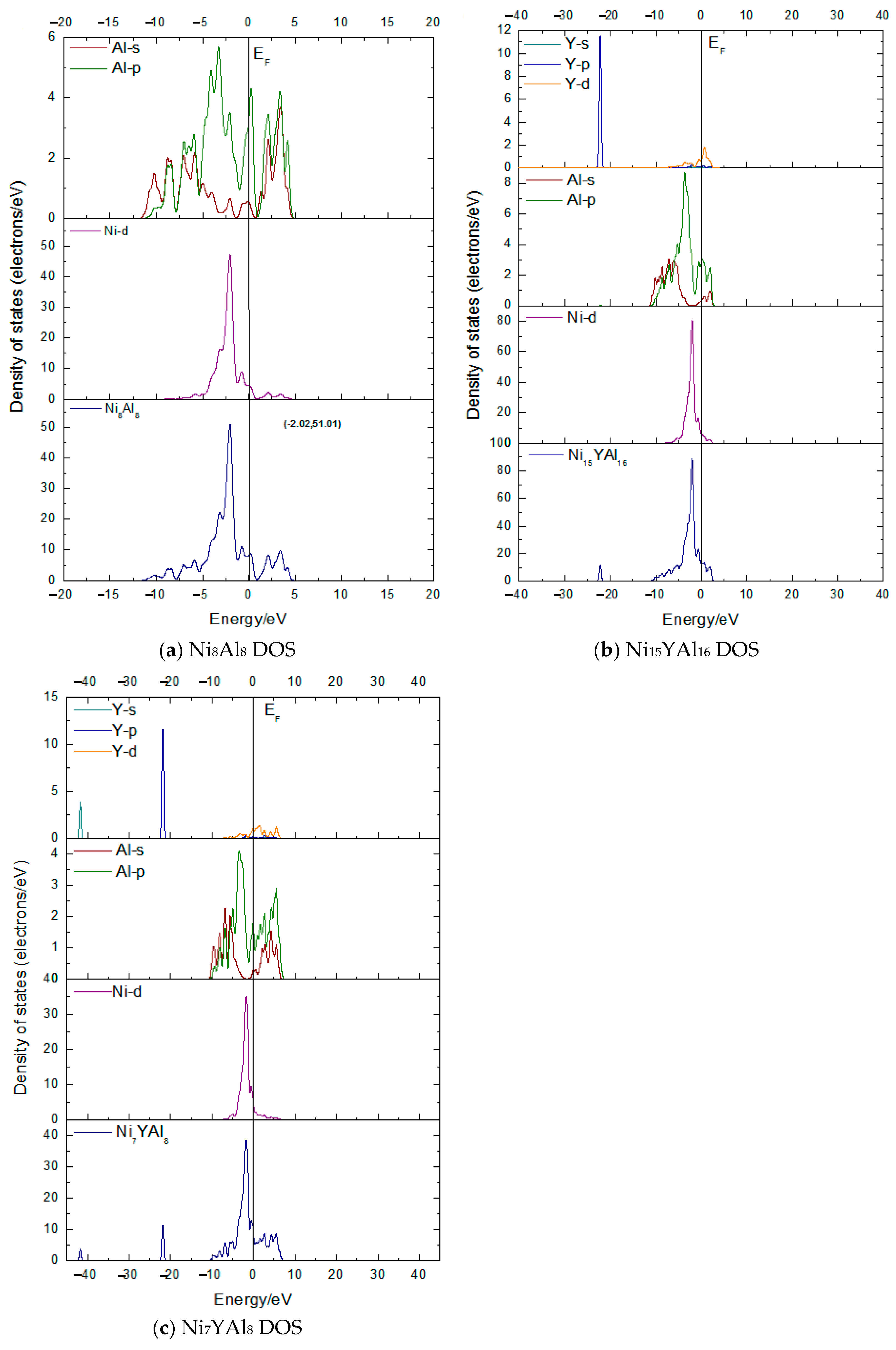 Coatings 15 00671 g003