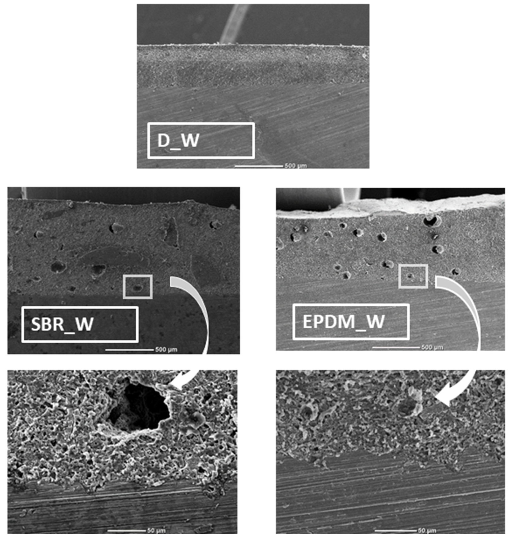 Coatings 15 00677 g003