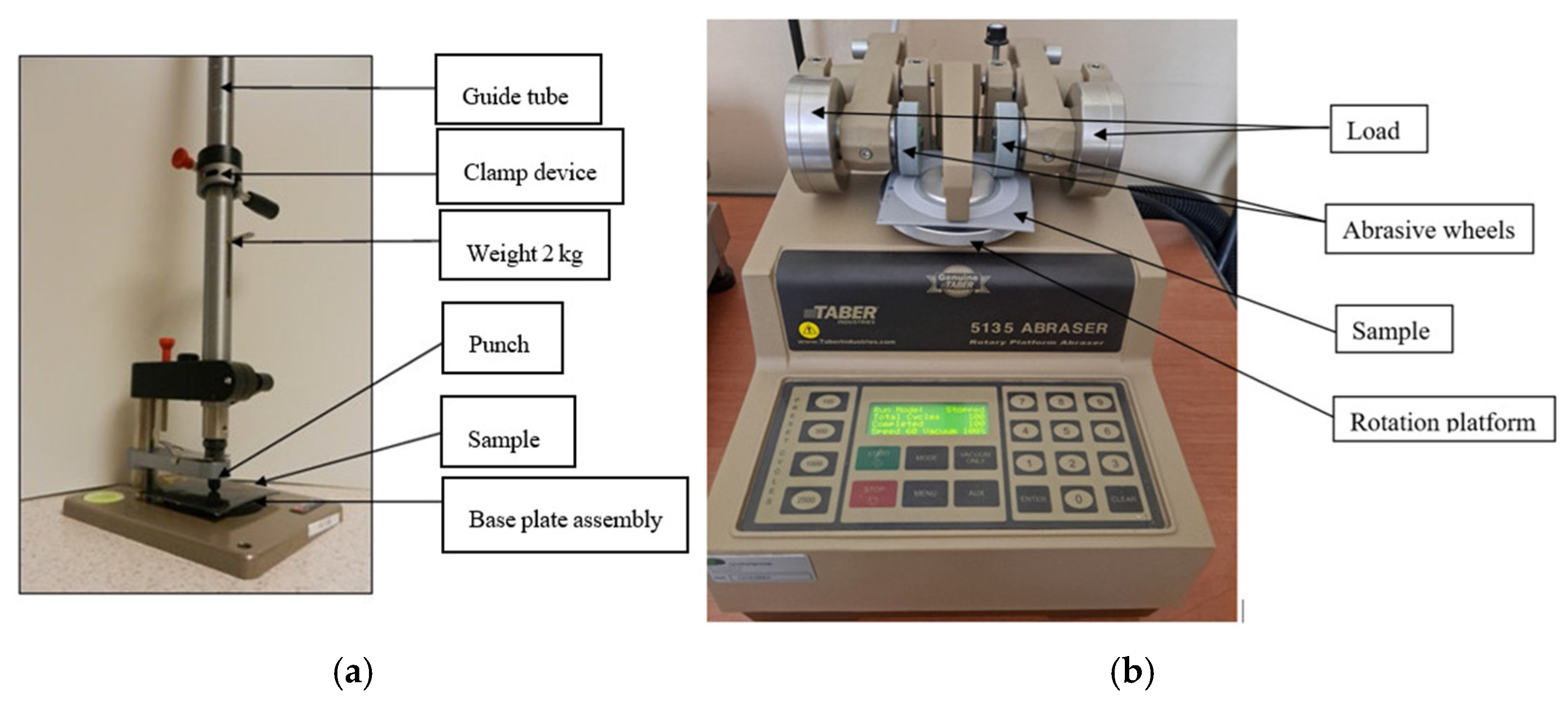 Coatings 15 00677 g004