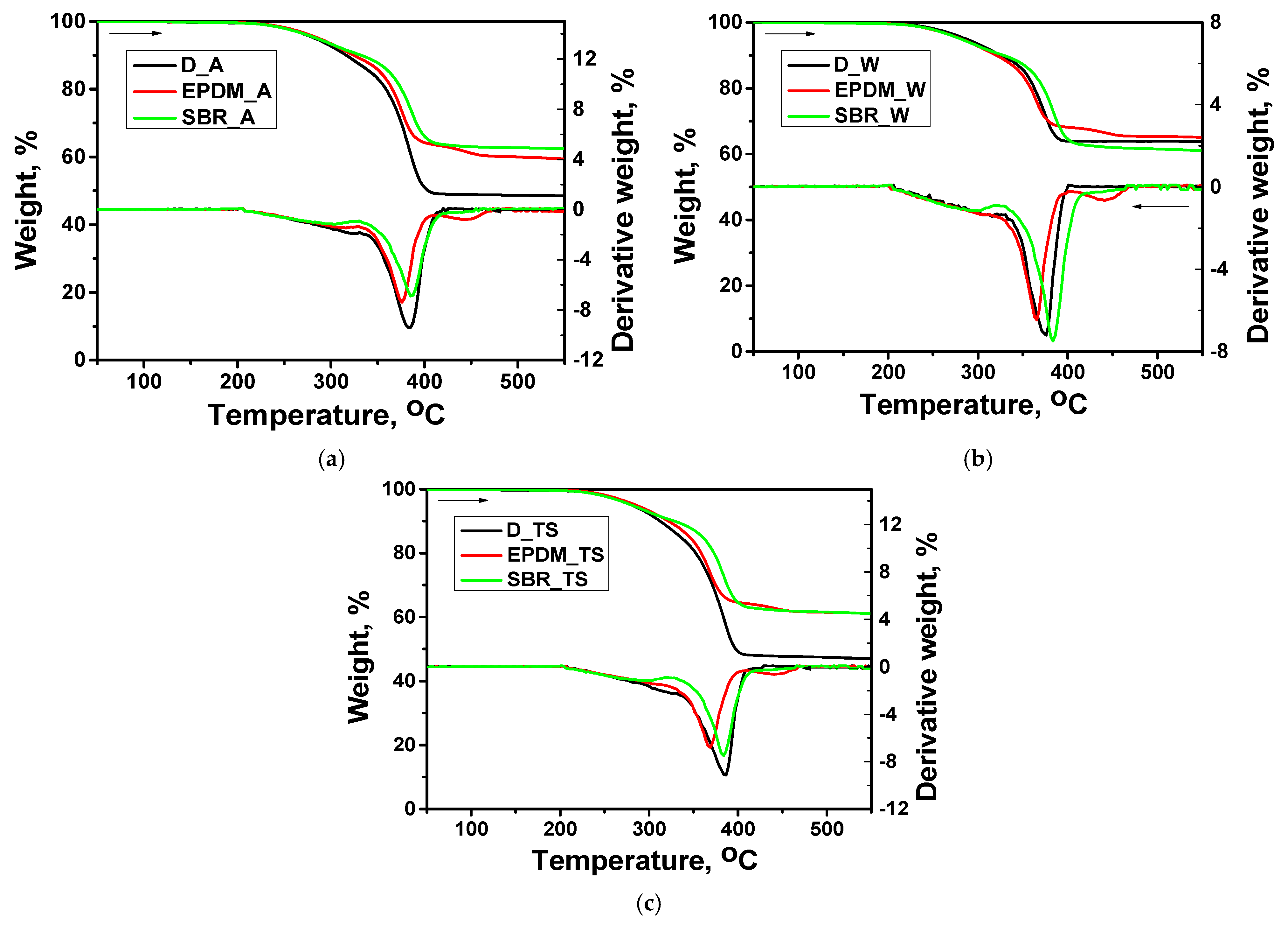 Coatings 15 00677 g009