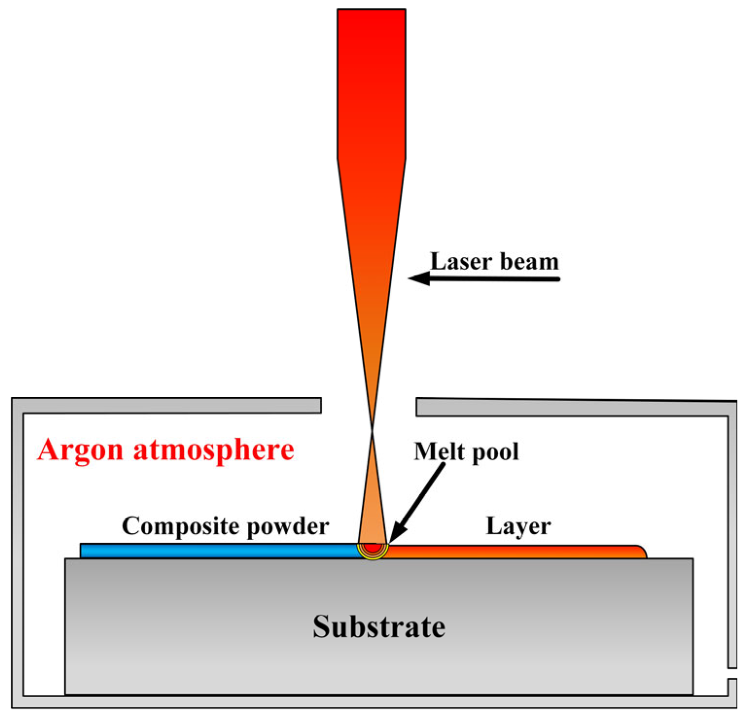 Coatings 15 00681 g001