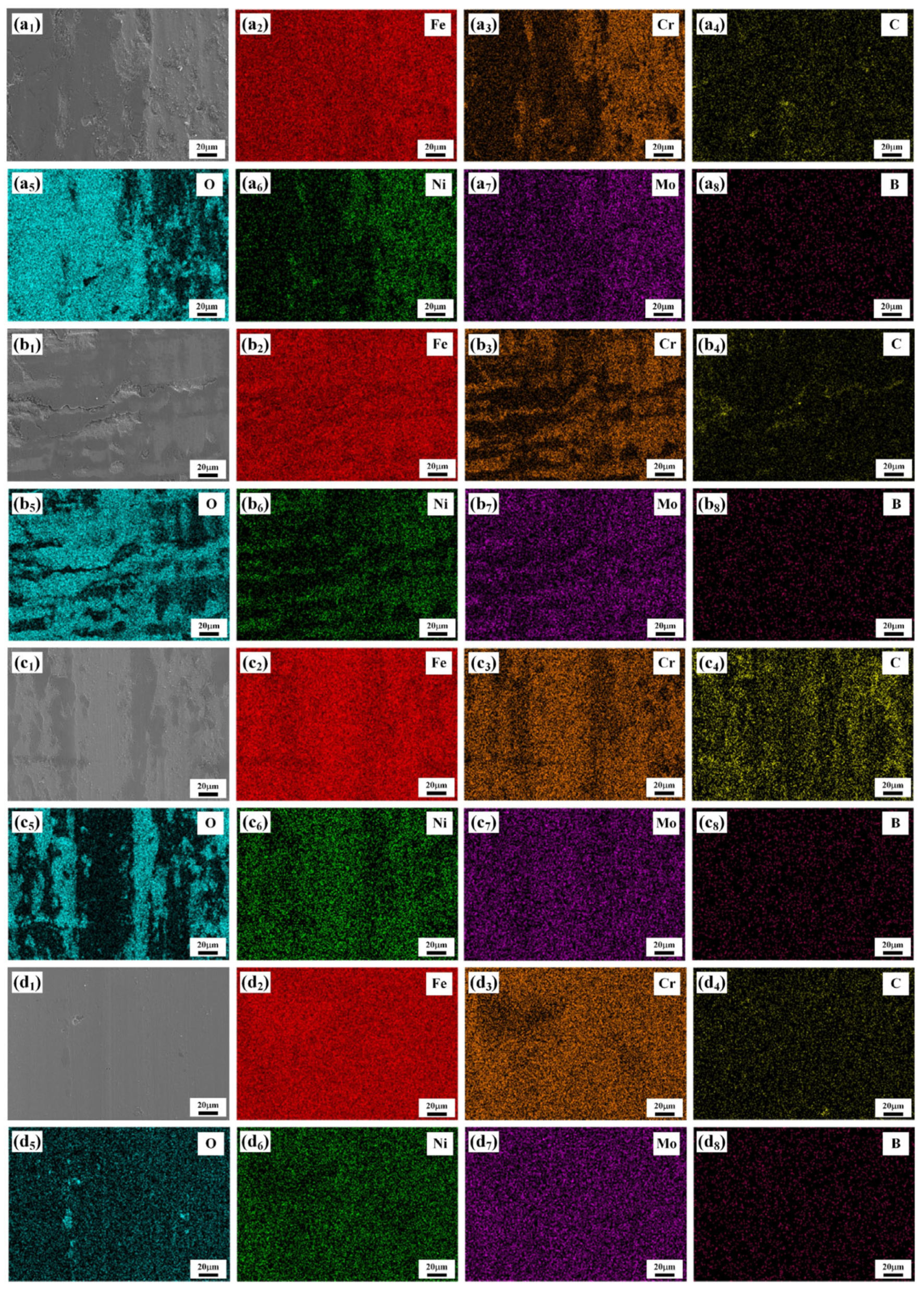 Coatings 15 00681 g012