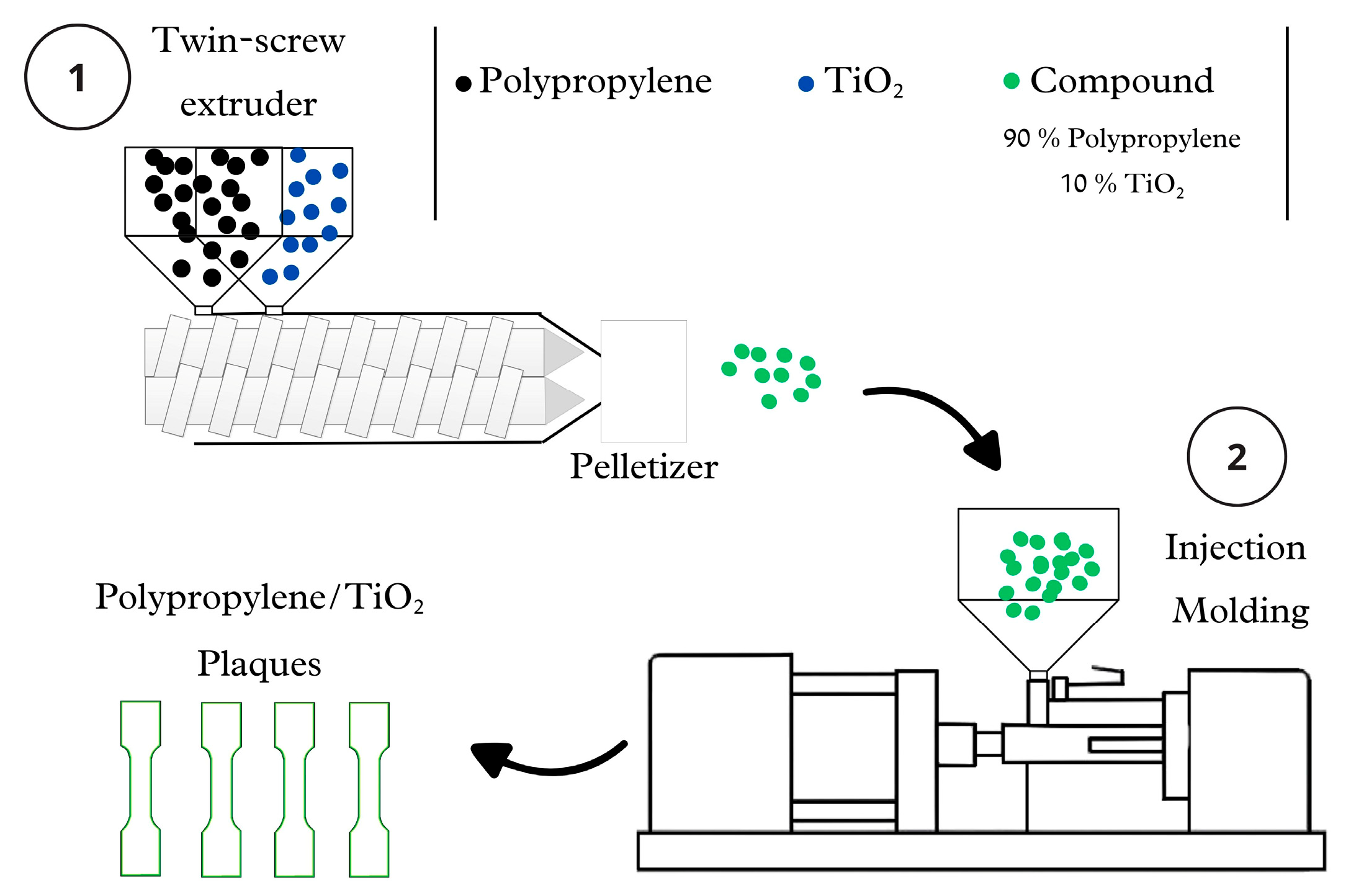 Coatings 15 00685 g001