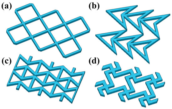 Research on the Geometry Control and Microwave Absorption