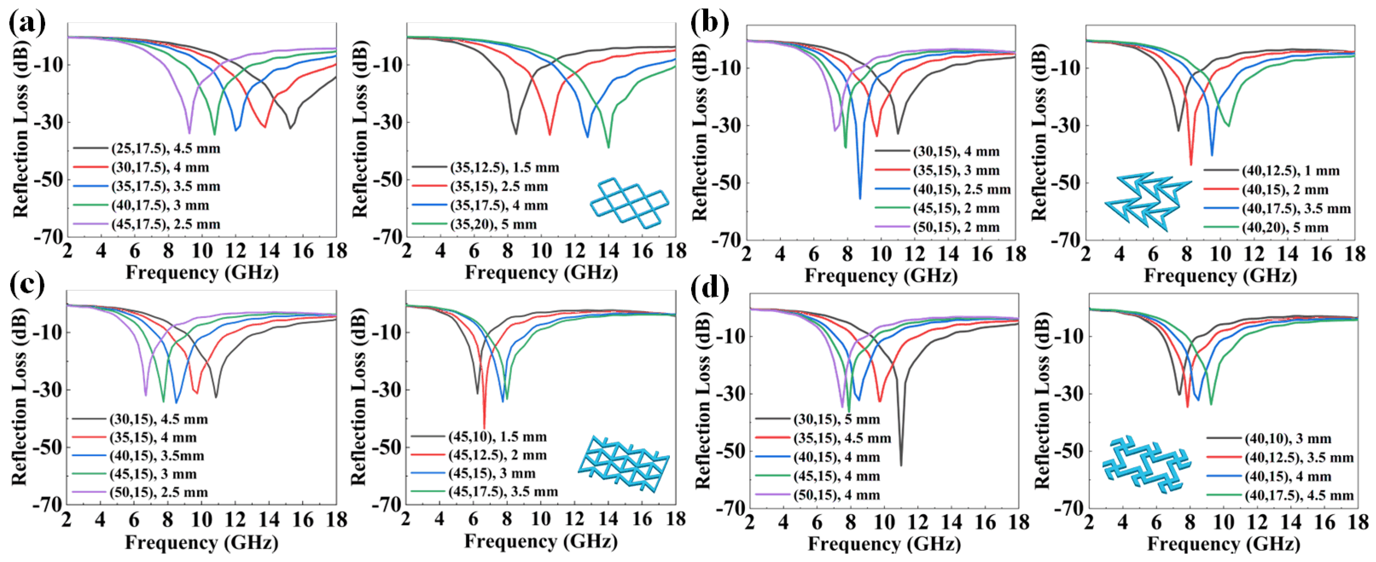 Coatings 15 00689 g003