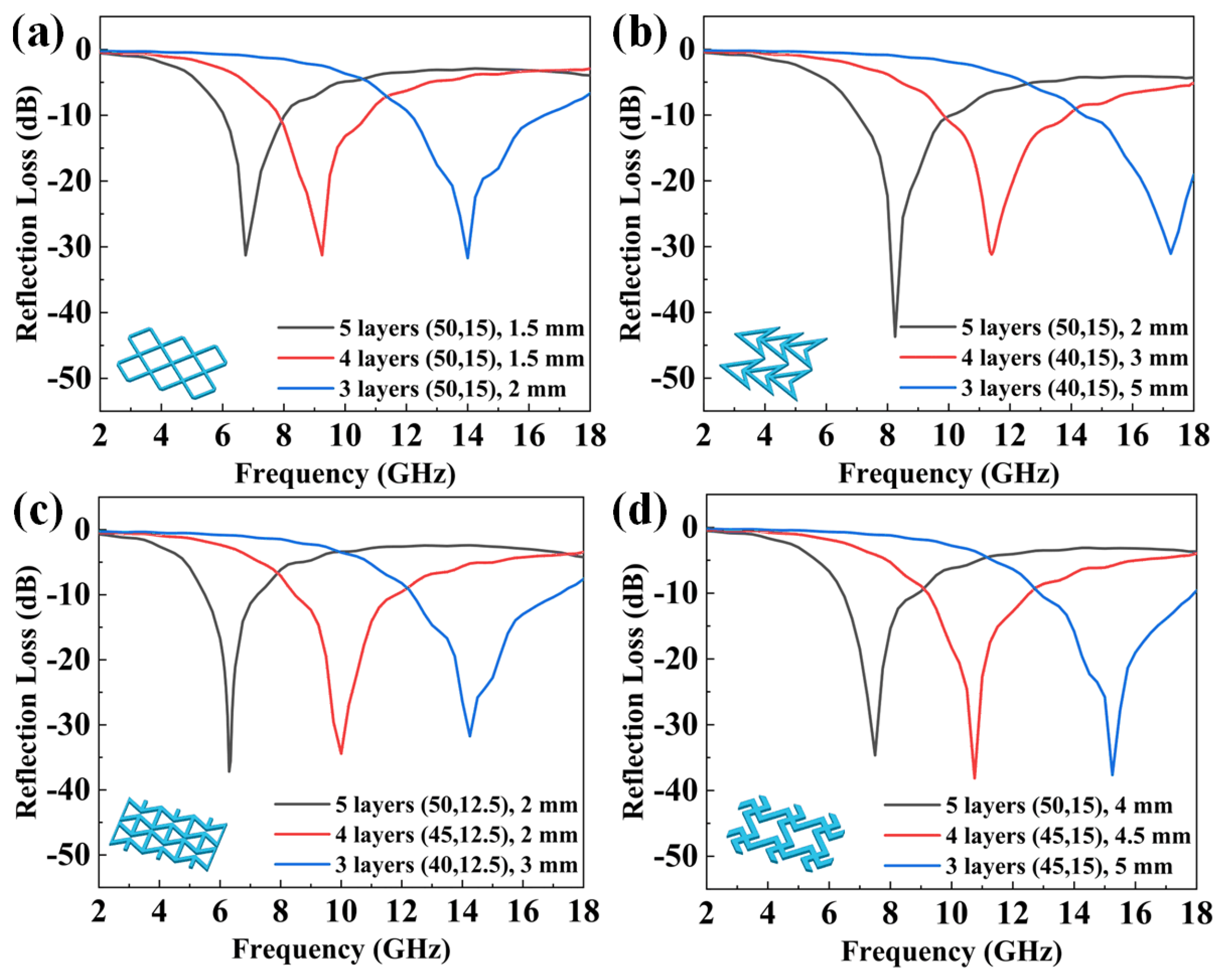 Coatings 15 00689 g004