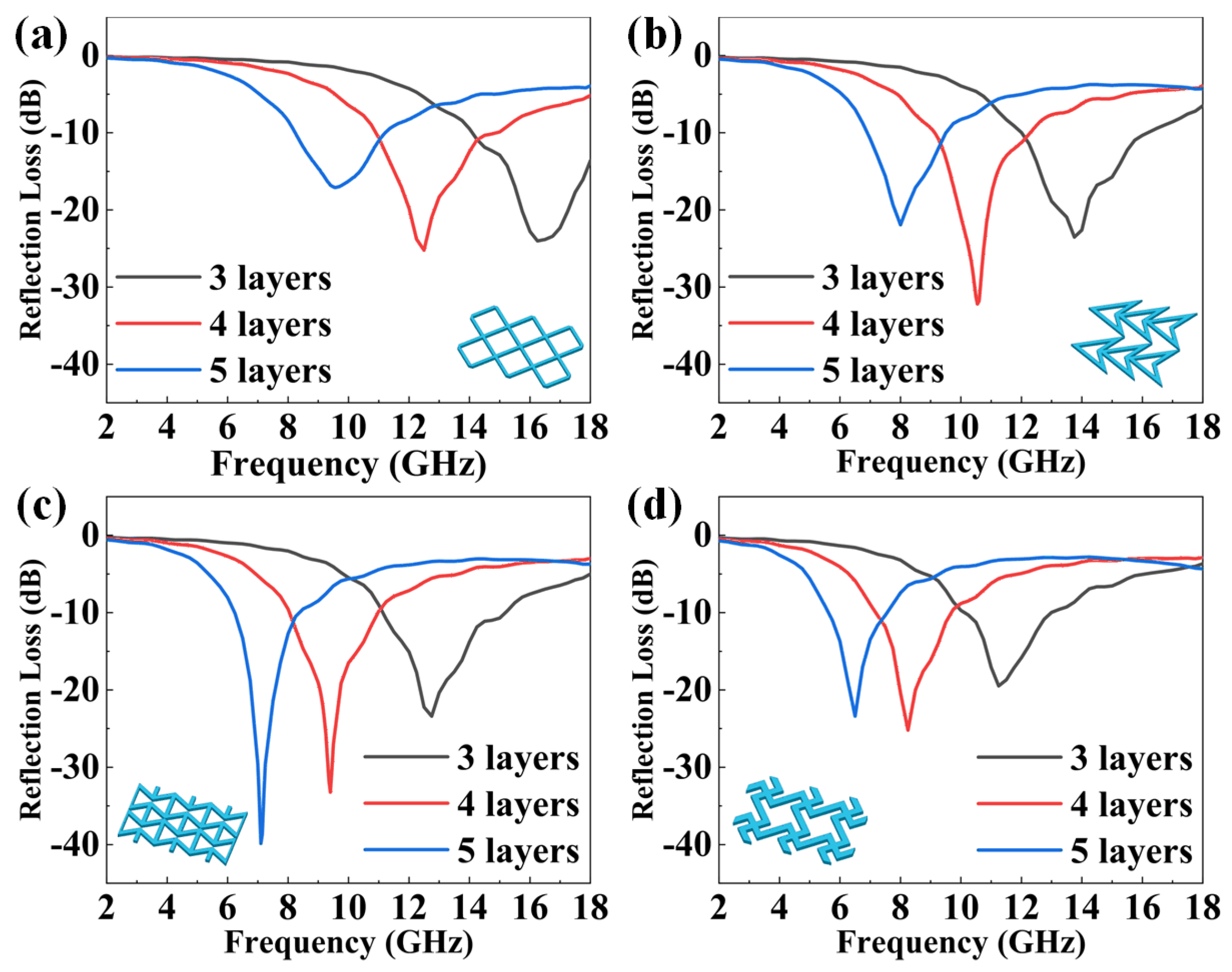 Coatings 15 00689 g005