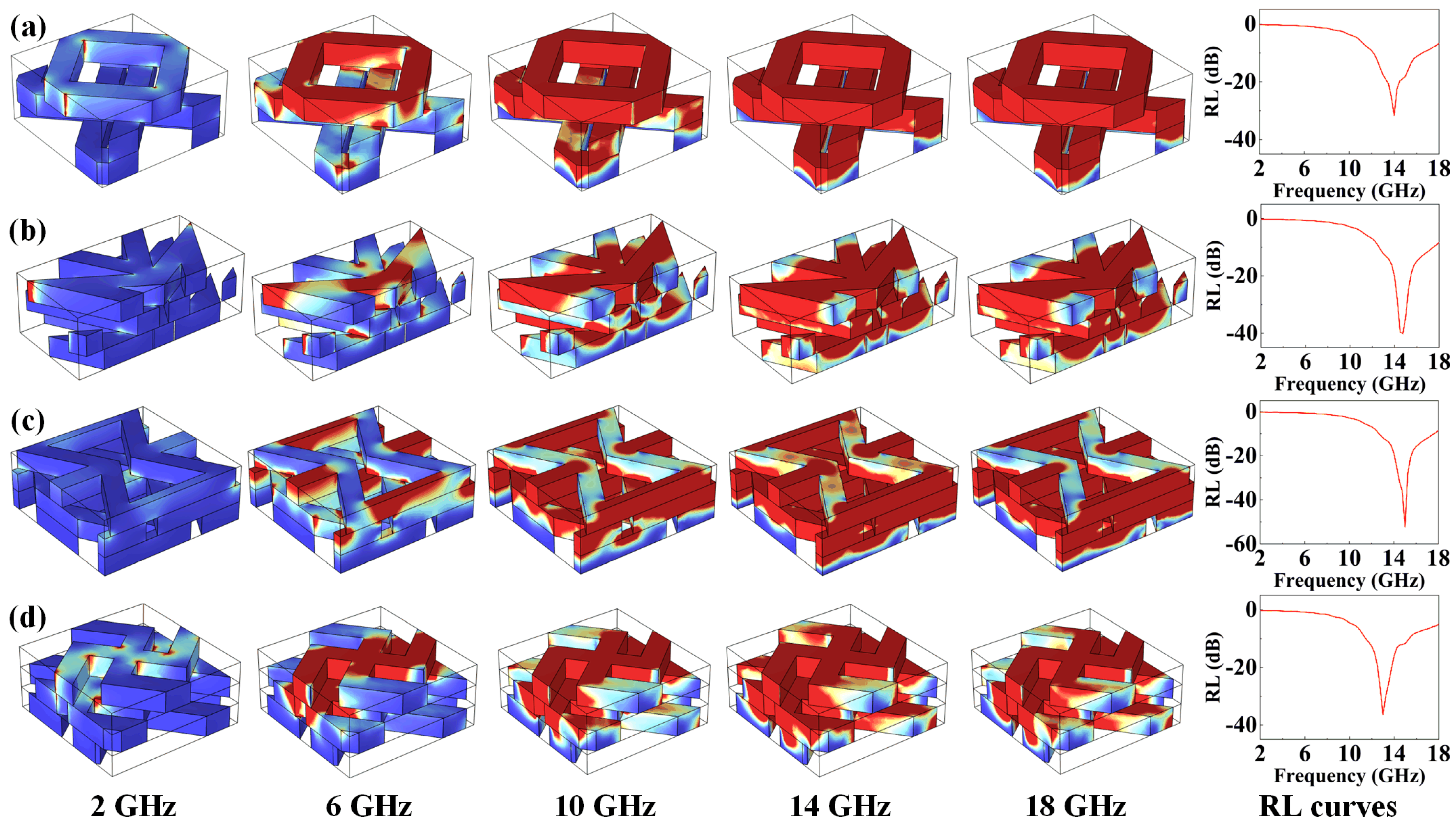 Coatings 15 00689 g007
